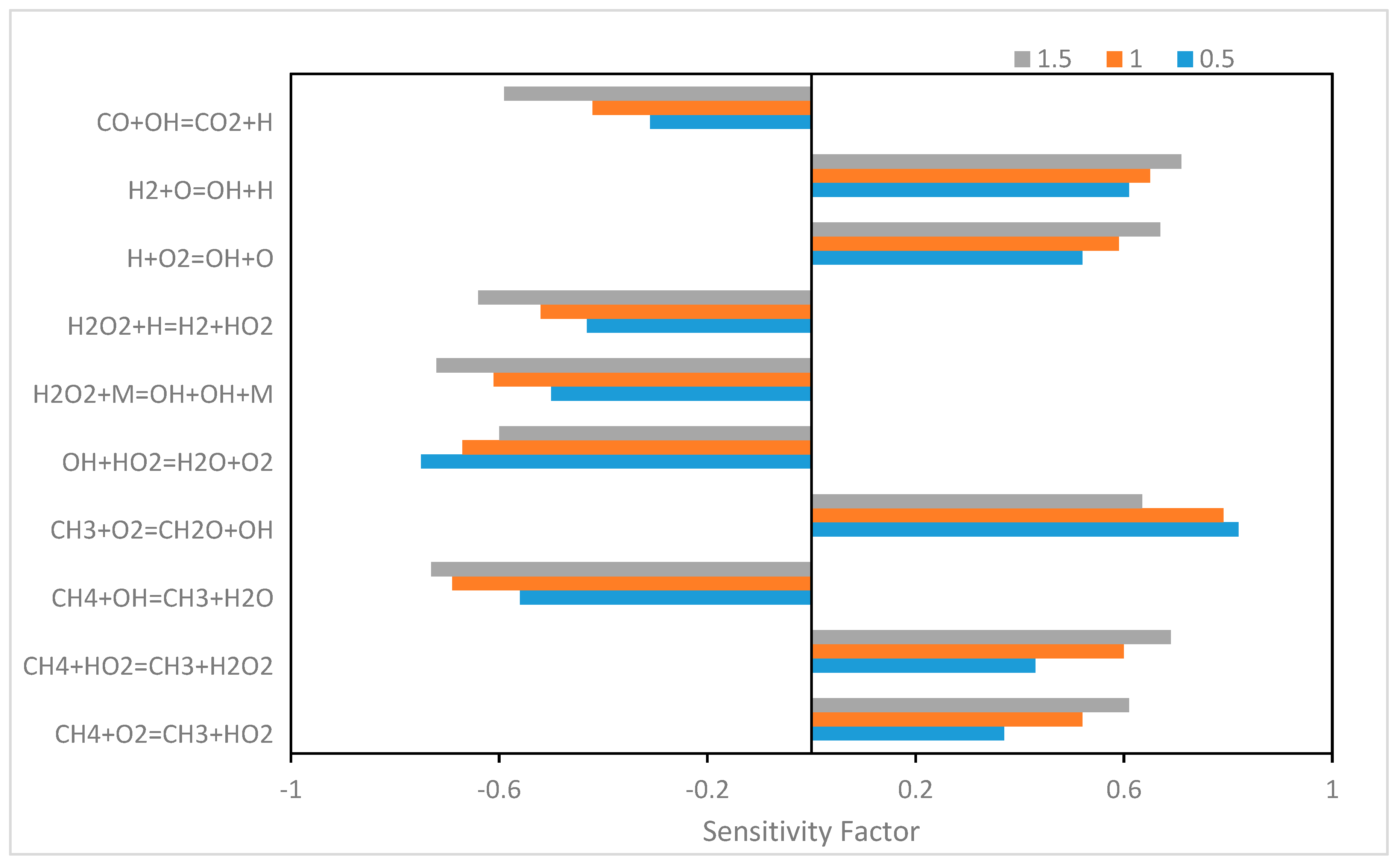 Energies 12 02442 g011