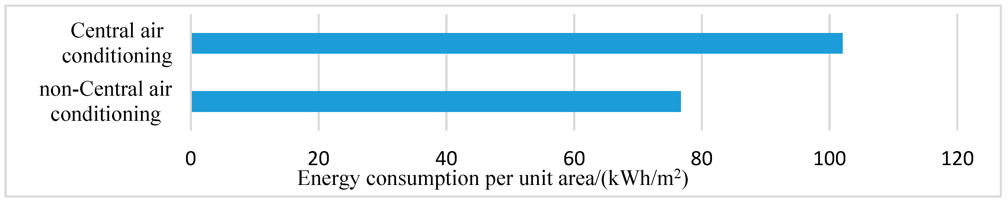 Energies 12 02446 g003