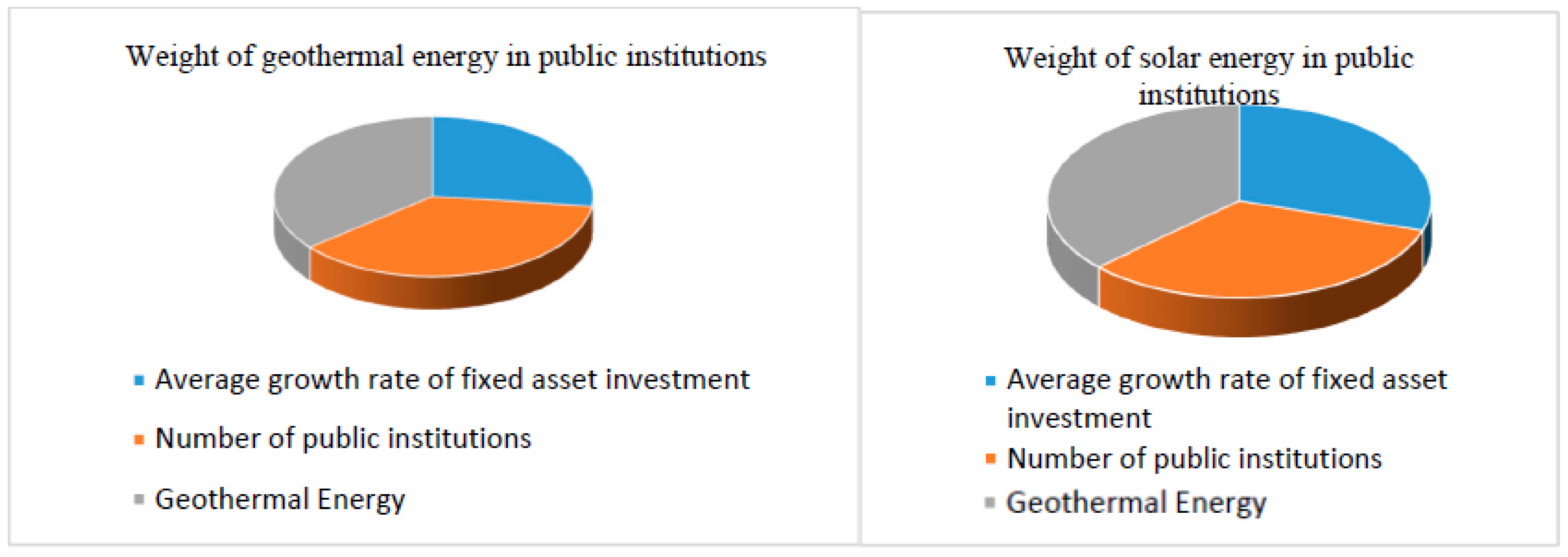 Energies 12 02446 g006