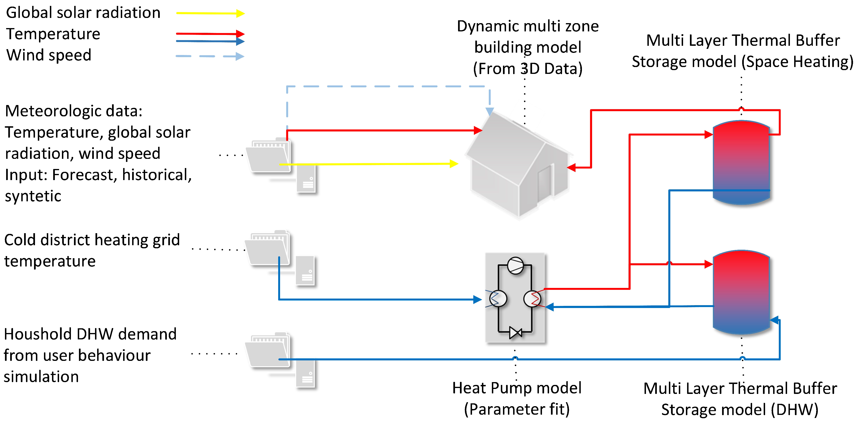 Energies 12 02448 g001