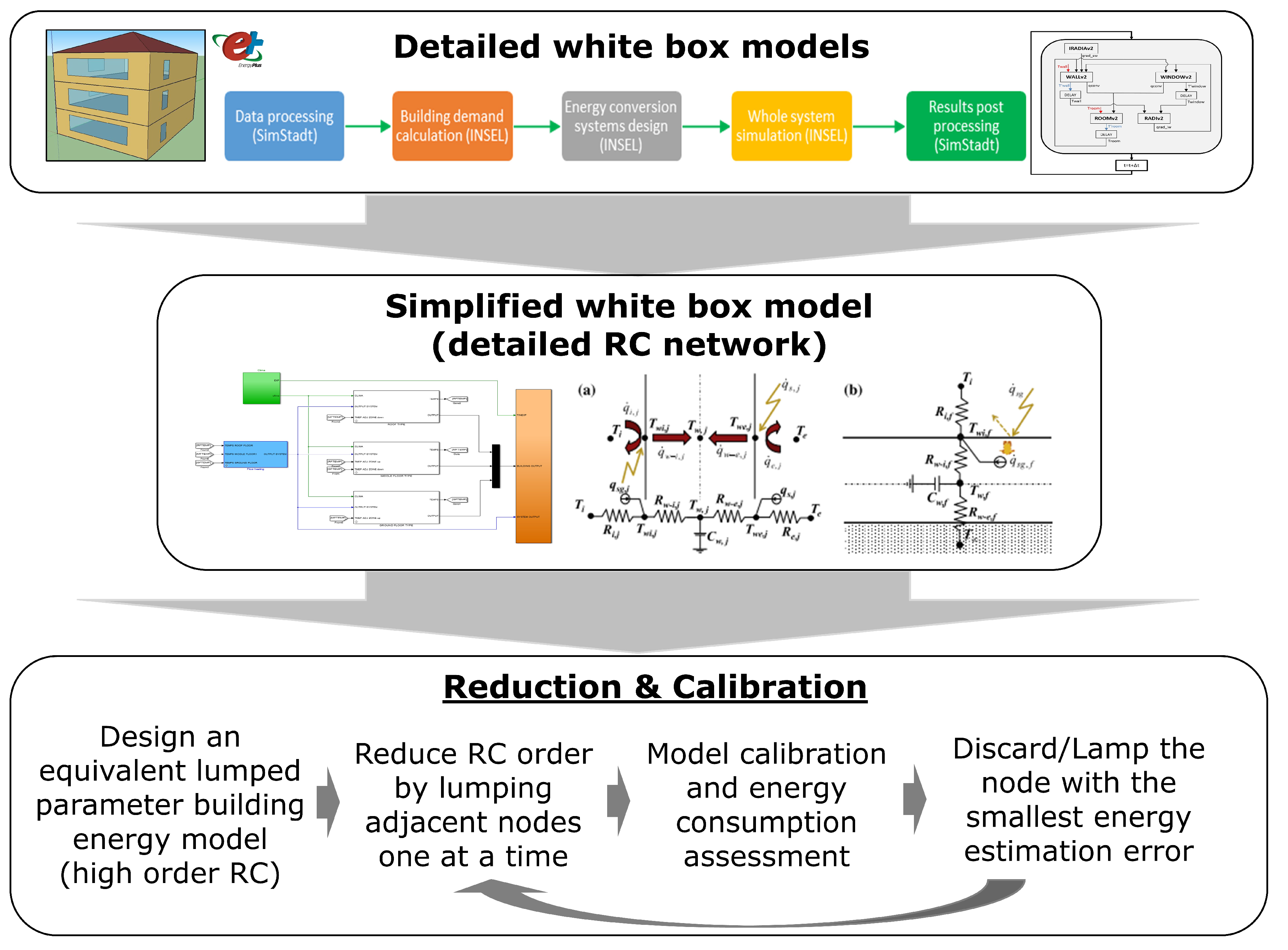 Energies 12 02448 g003