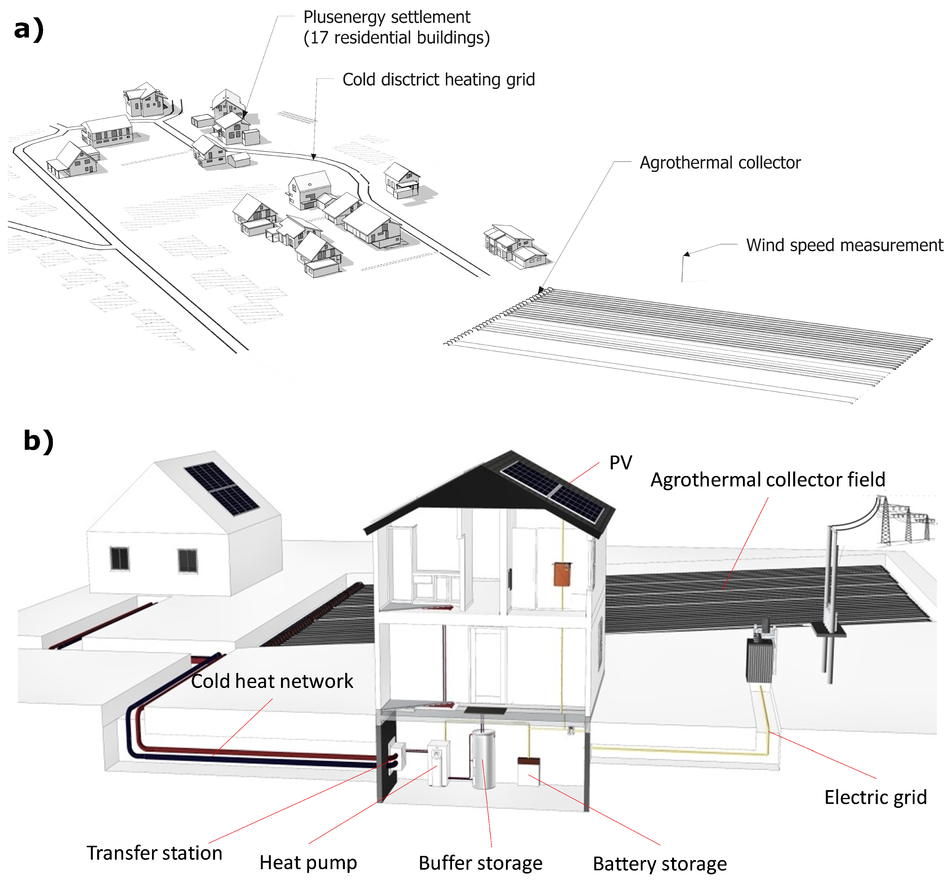 Energies 12 02448 g004