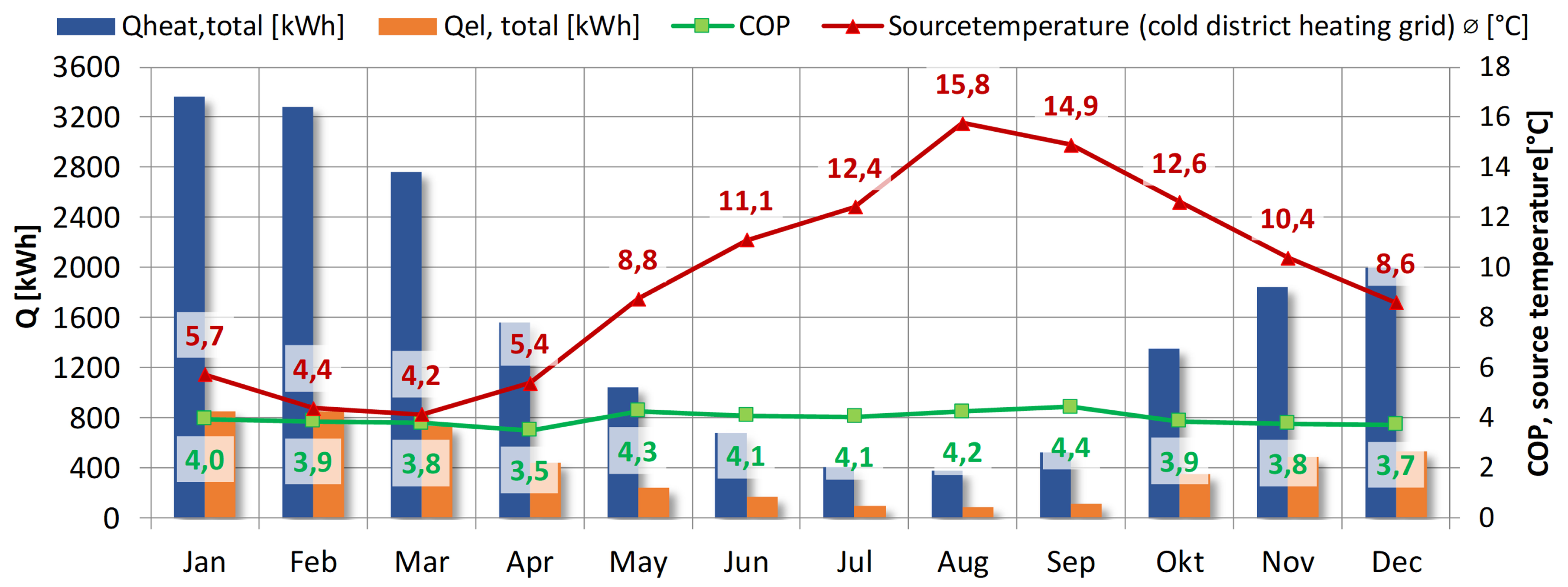 Energies 12 02448 g006