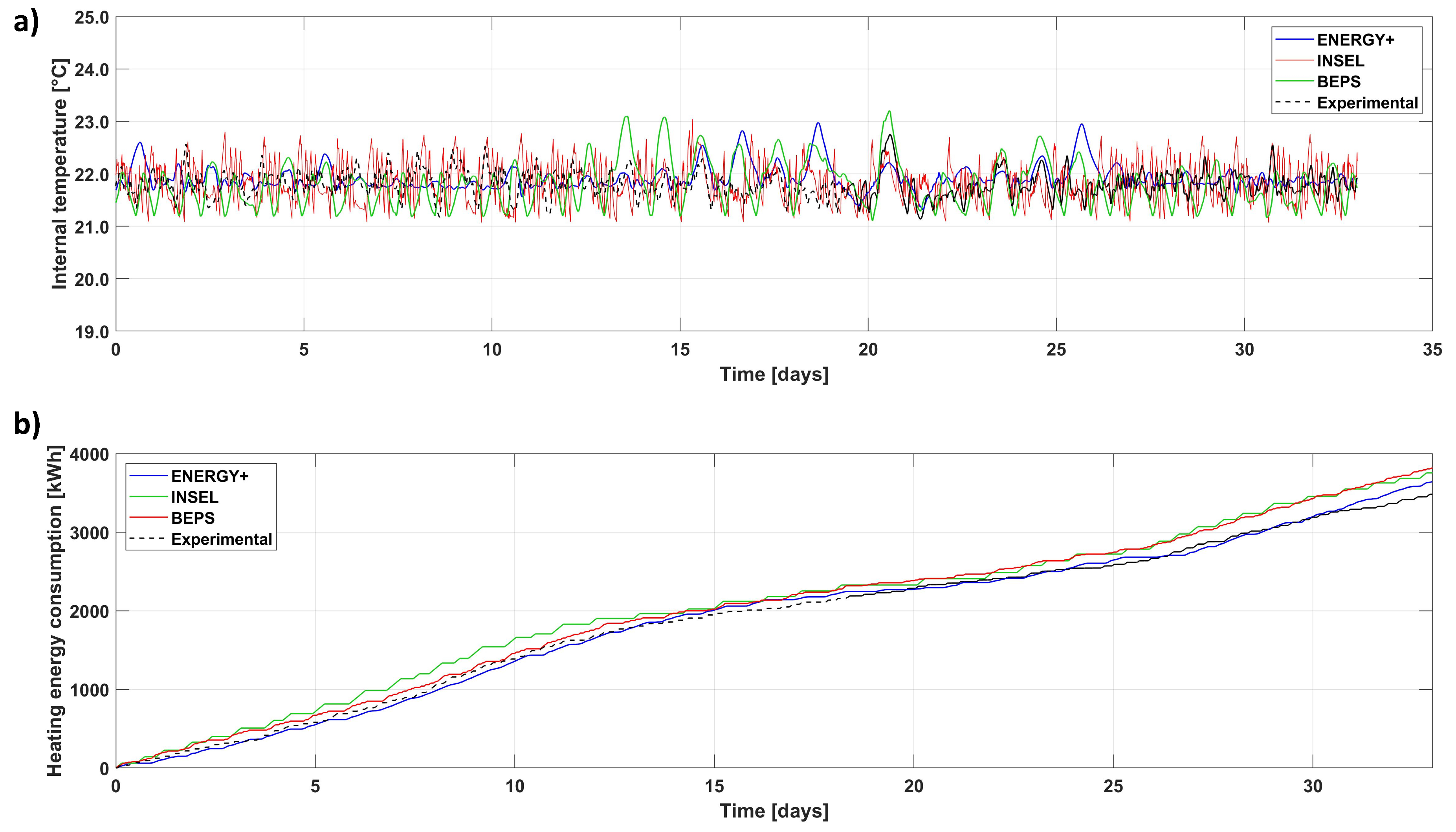 Energies 12 02448 g008