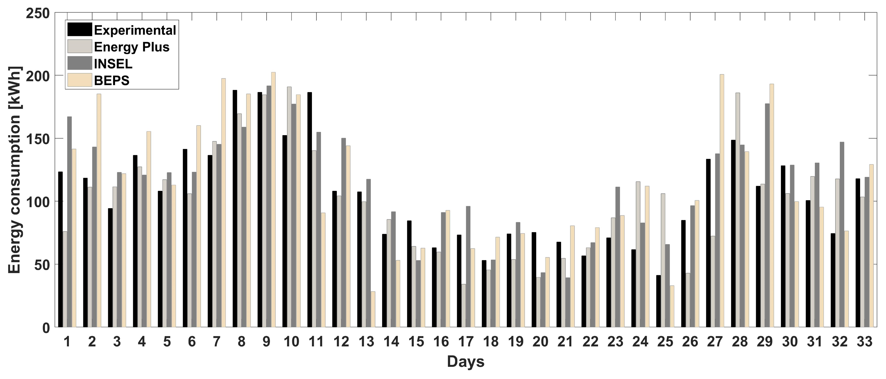 Energies 12 02448 g009