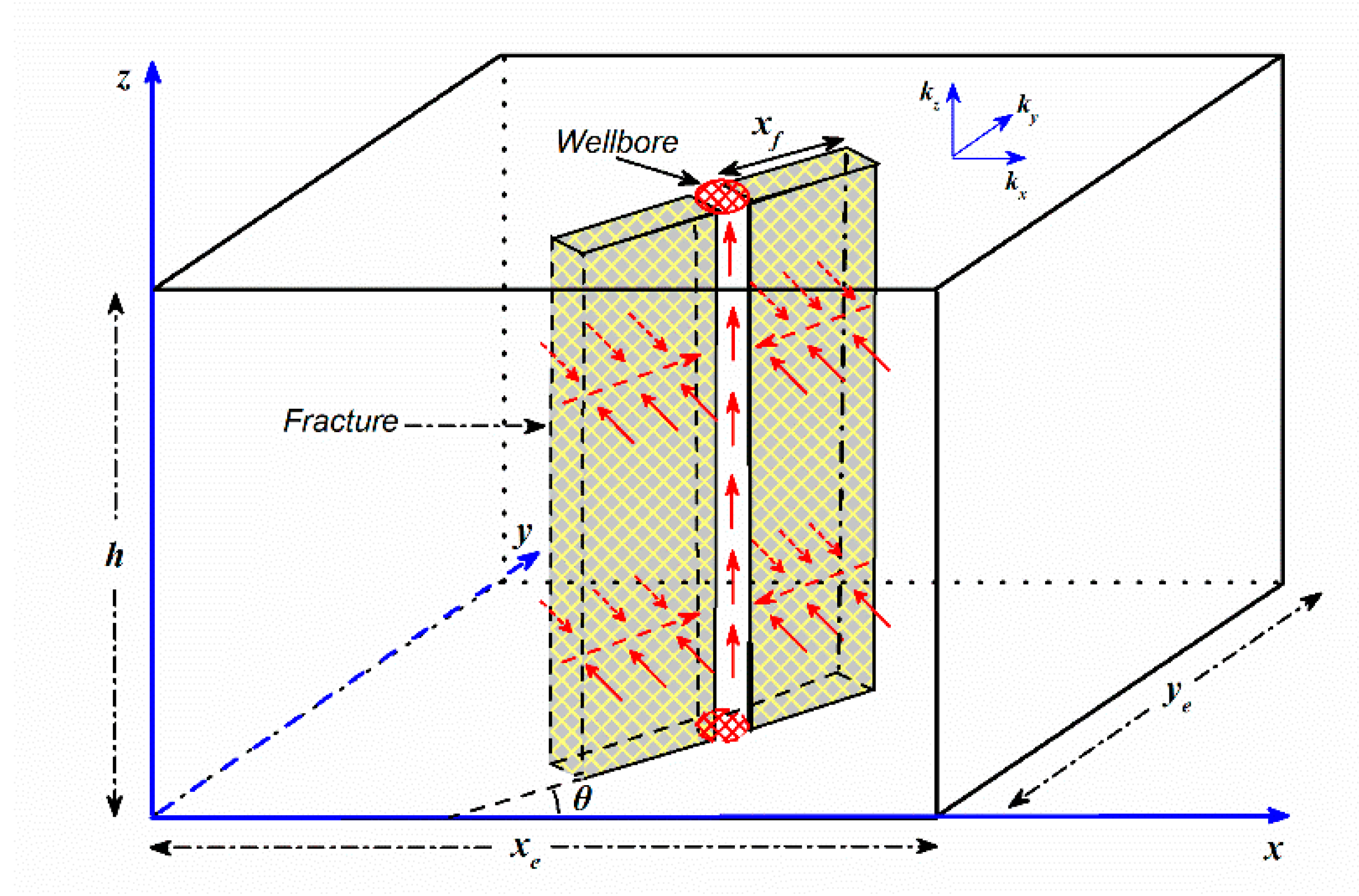 Energies 12 02449 g001