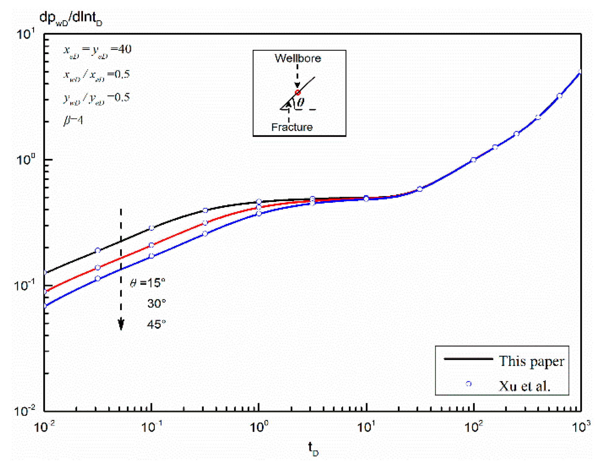 Energies 12 02449 g004