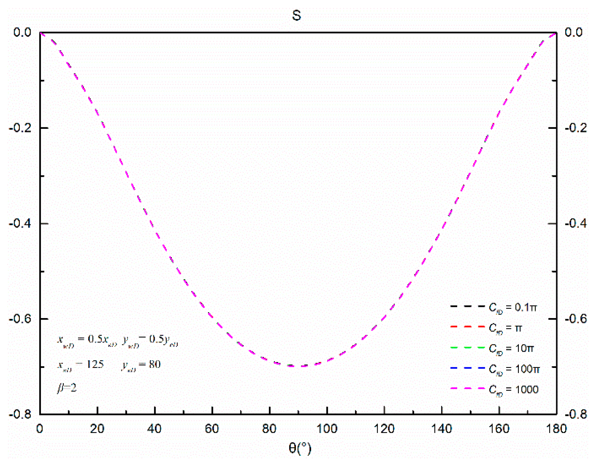 Energies 12 02449 g008
