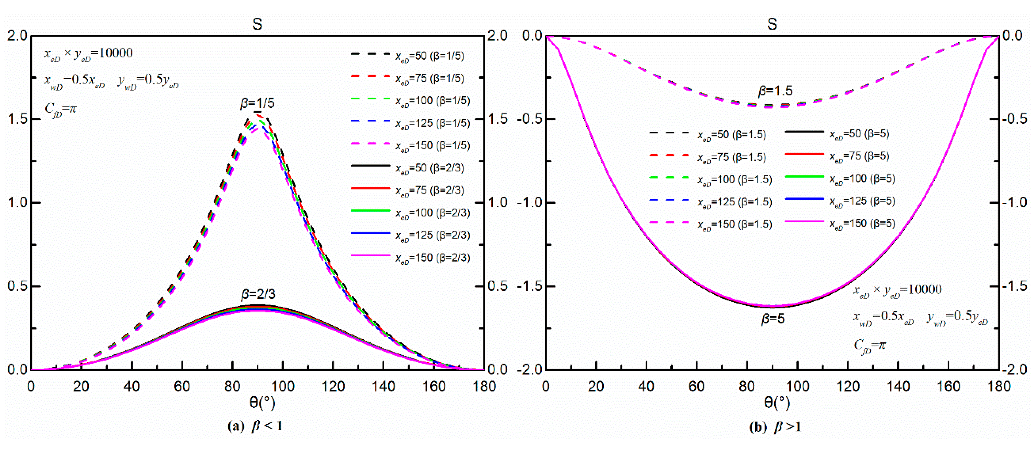 Energies 12 02449 g010