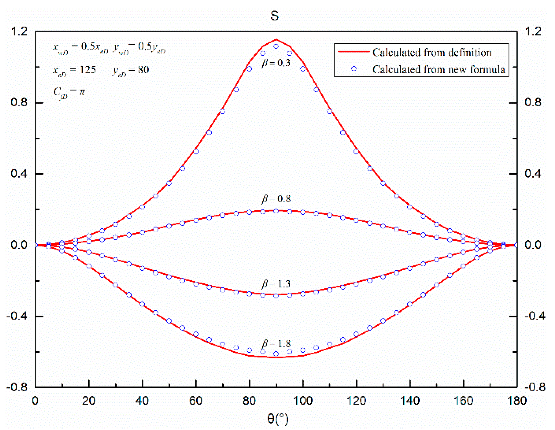 Energies 12 02449 g011