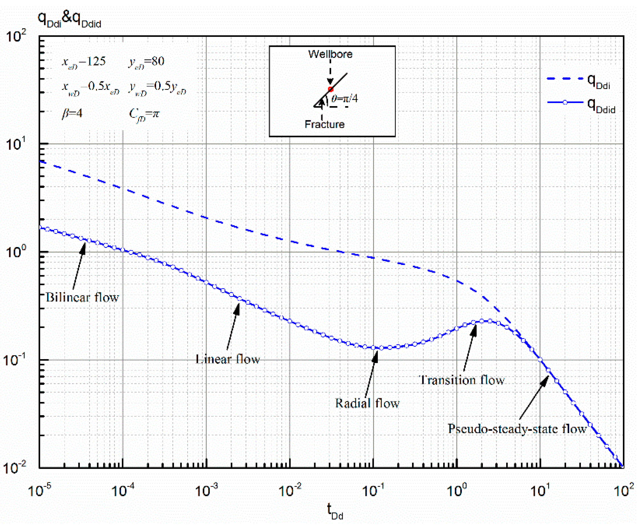 Energies 12 02449 g012