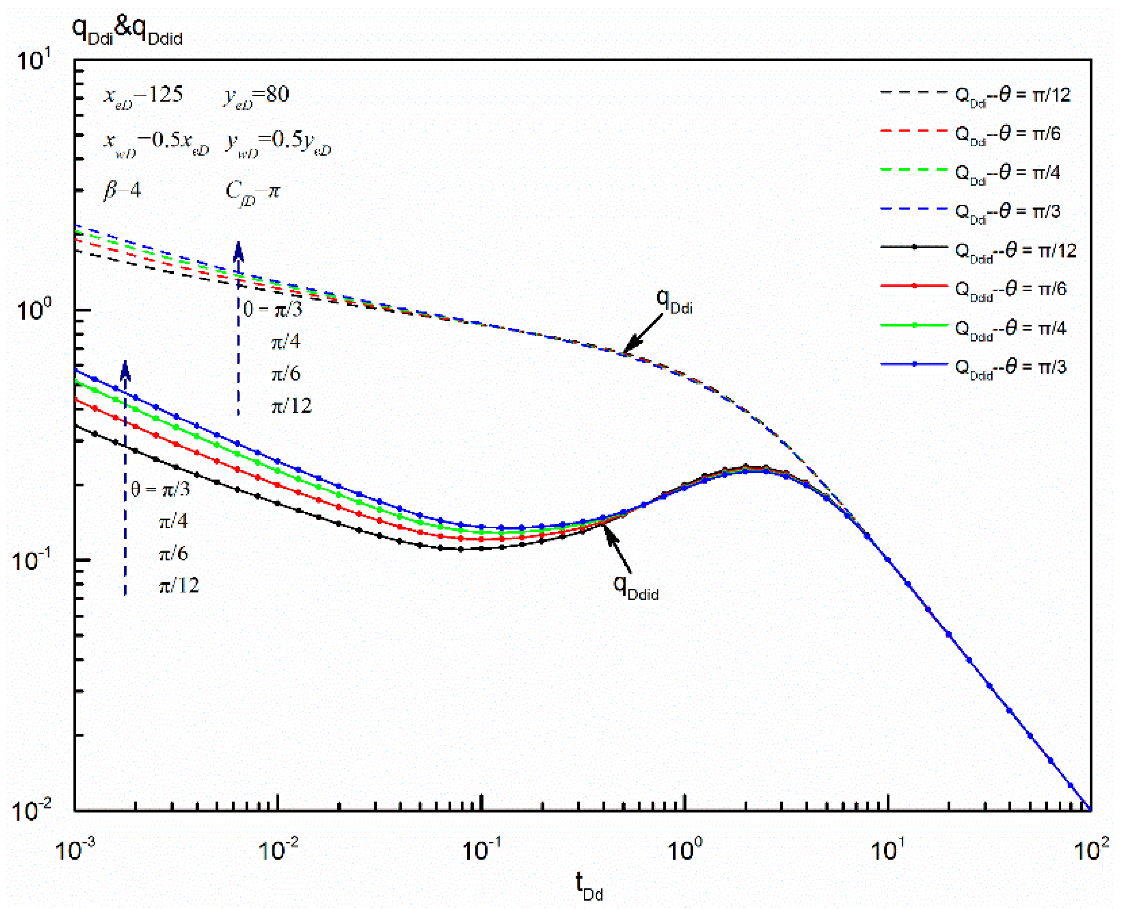 Energies 12 02449 g013