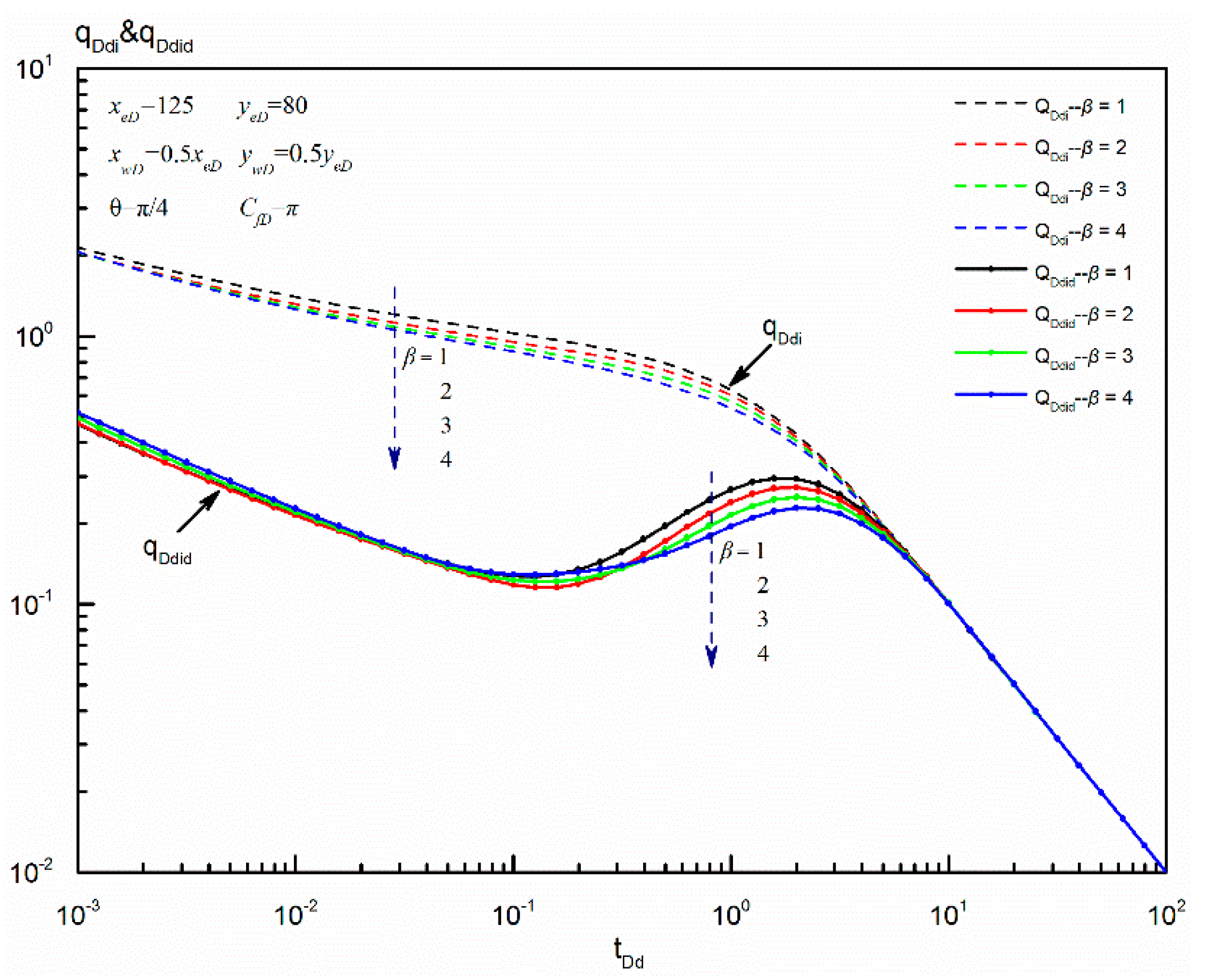 Energies 12 02449 g014