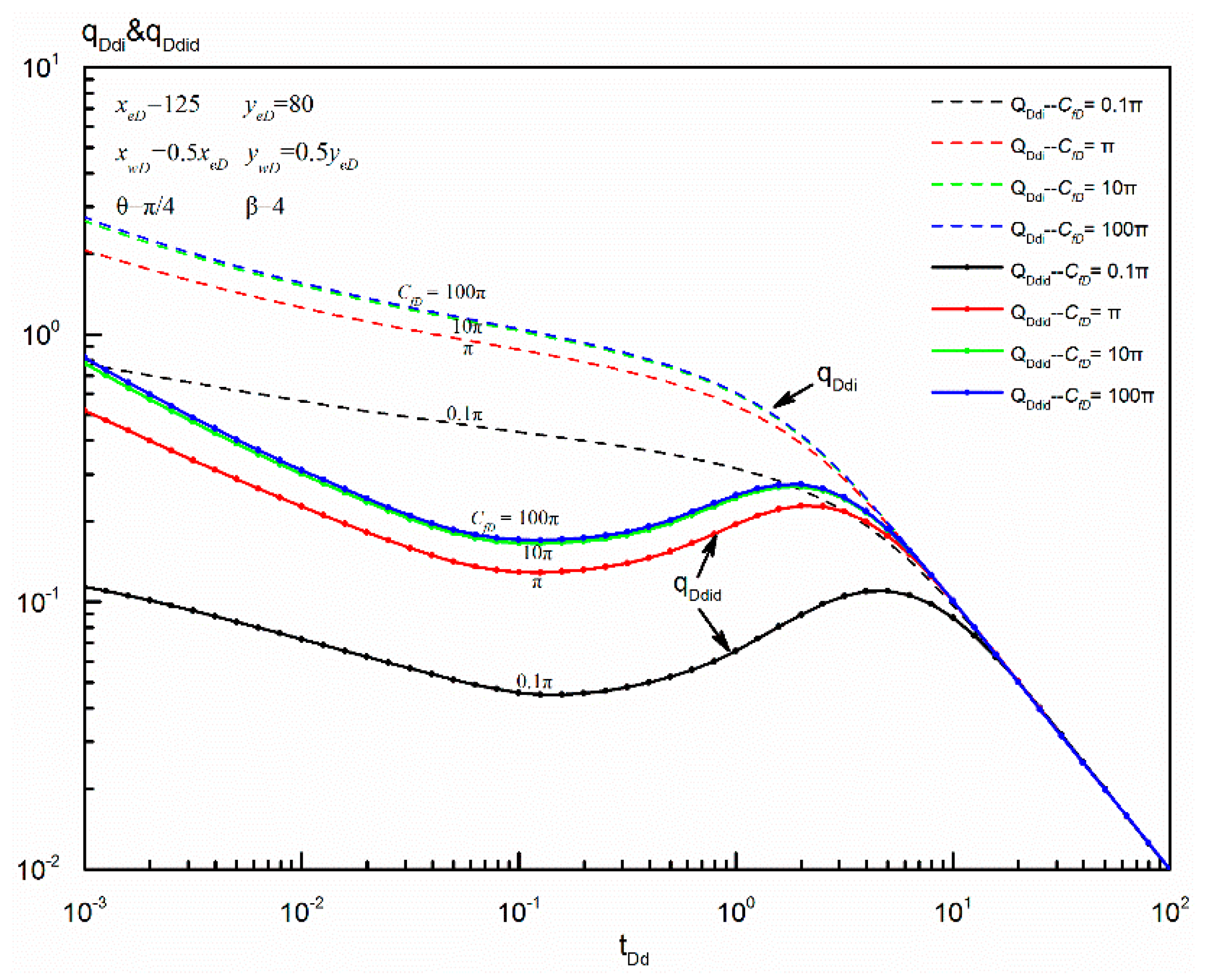 Energies 12 02449 g015