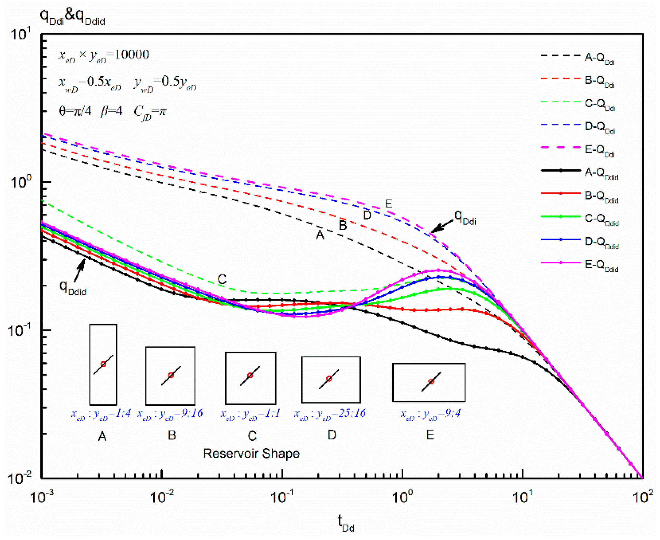 Energies 12 02449 g016