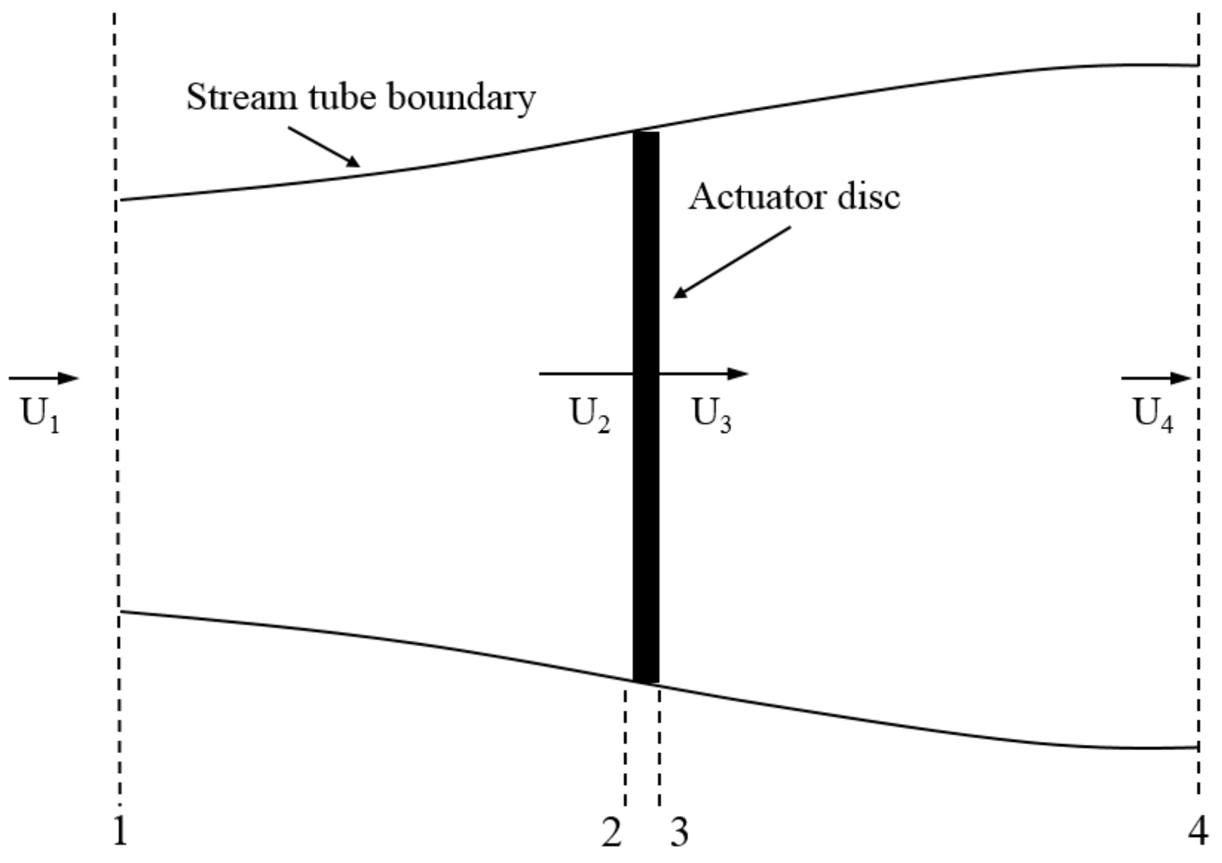 Energies 12 02450 g001 Energies 12 02450 g001