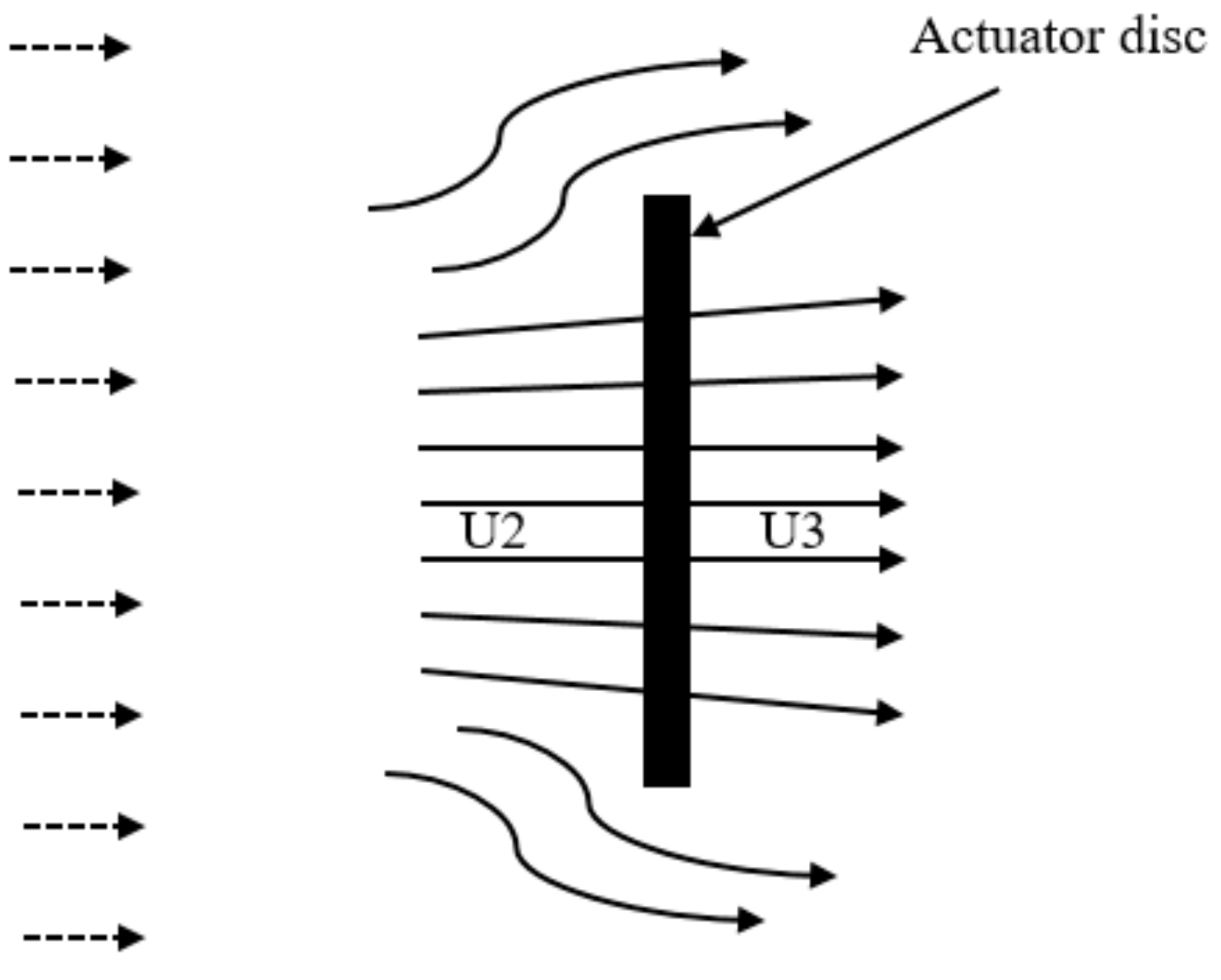 Energies 12 02450 g003 Energies 12 02450 g003