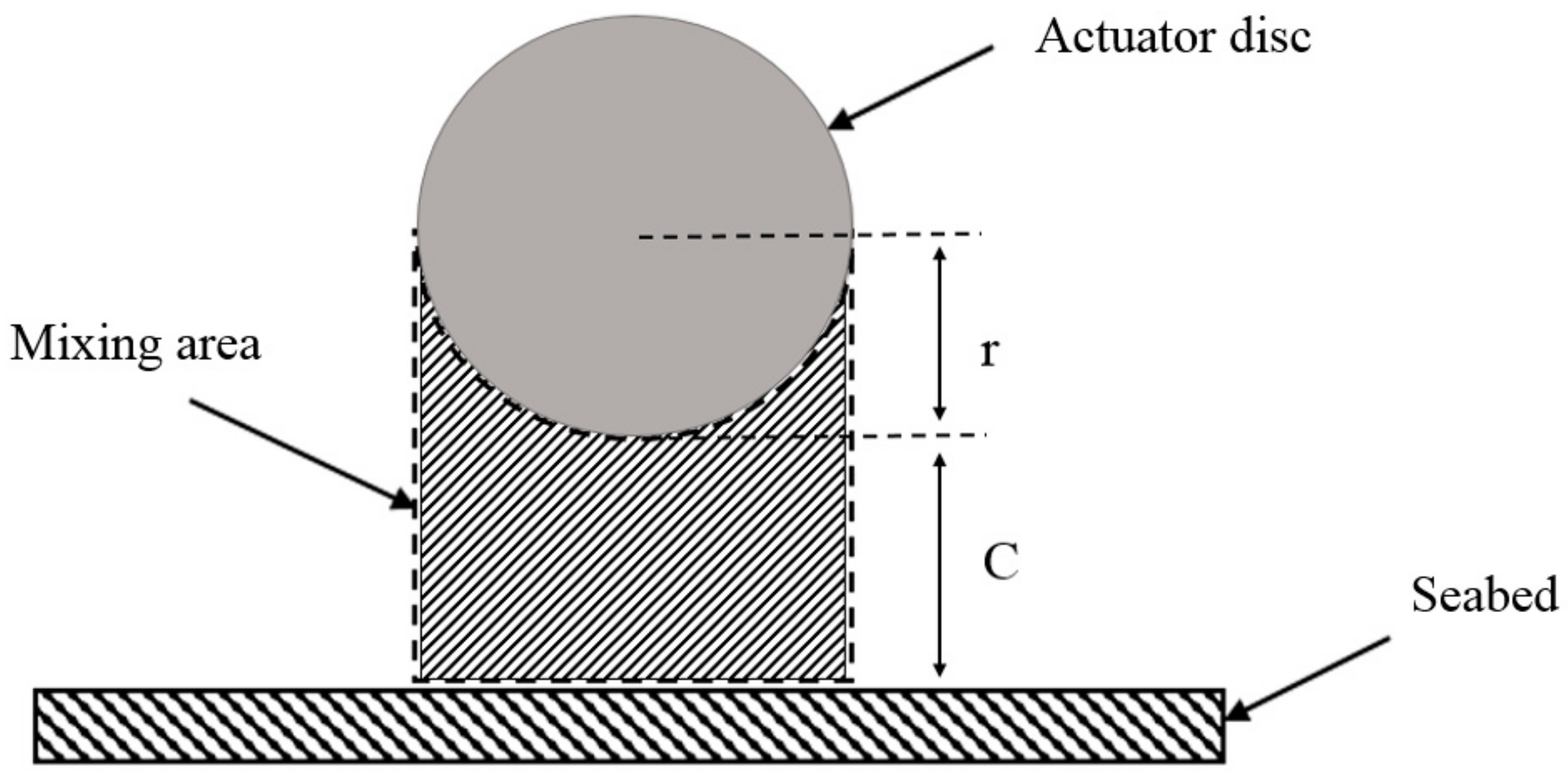 Energies 12 02450 g004 Energies 12 02450 g004