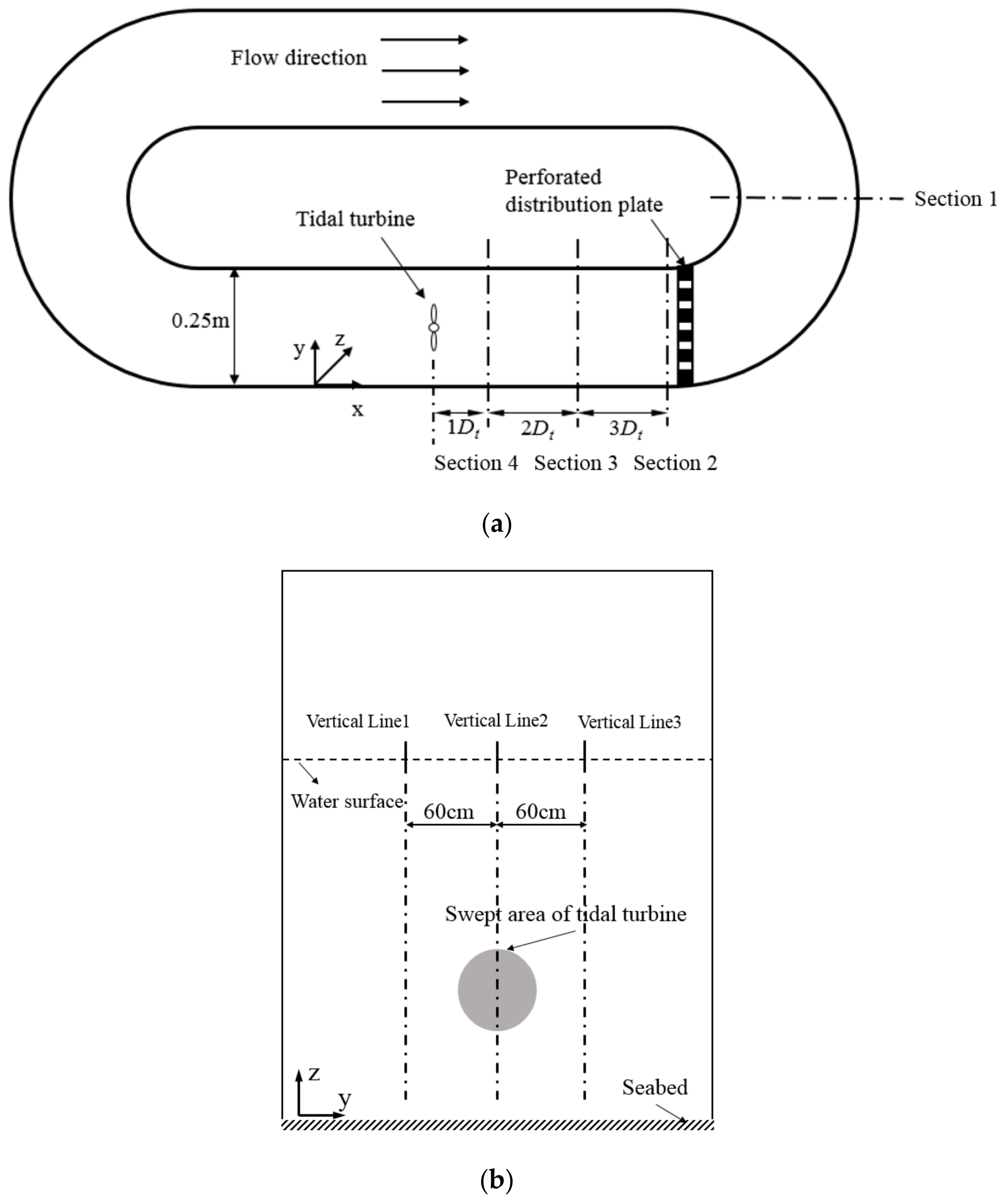 Energies 12 02450 g009 Energies 12 02450 g009