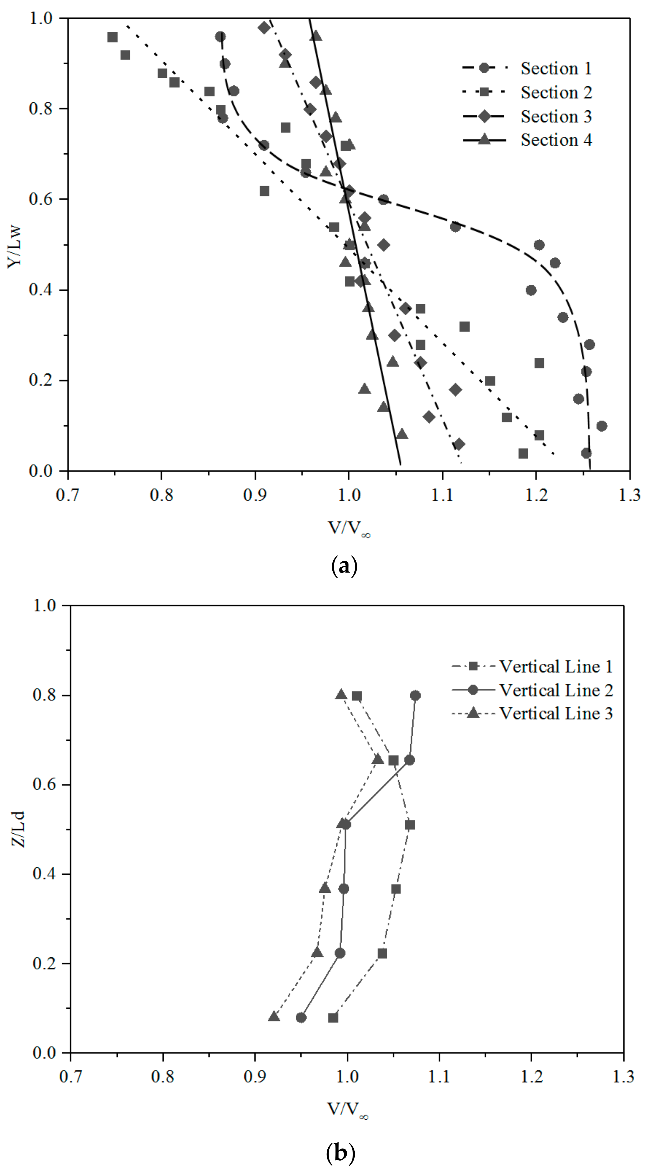 Energies 12 02450 g010 Energies 12 02450 g010