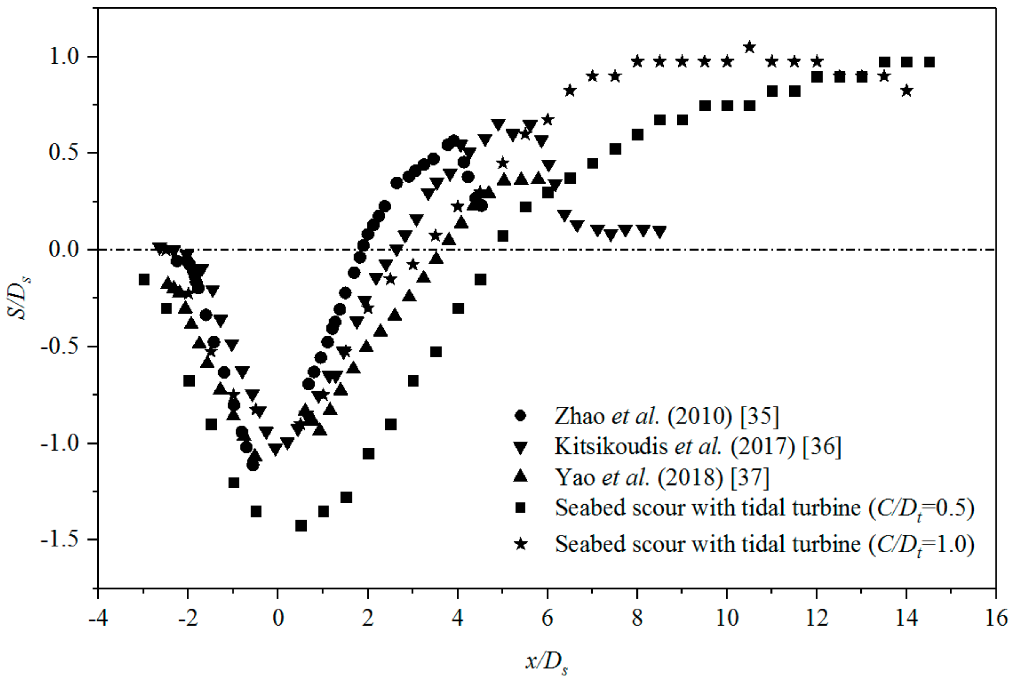 Energies 12 02450 g011 Energies 12 02450 g011