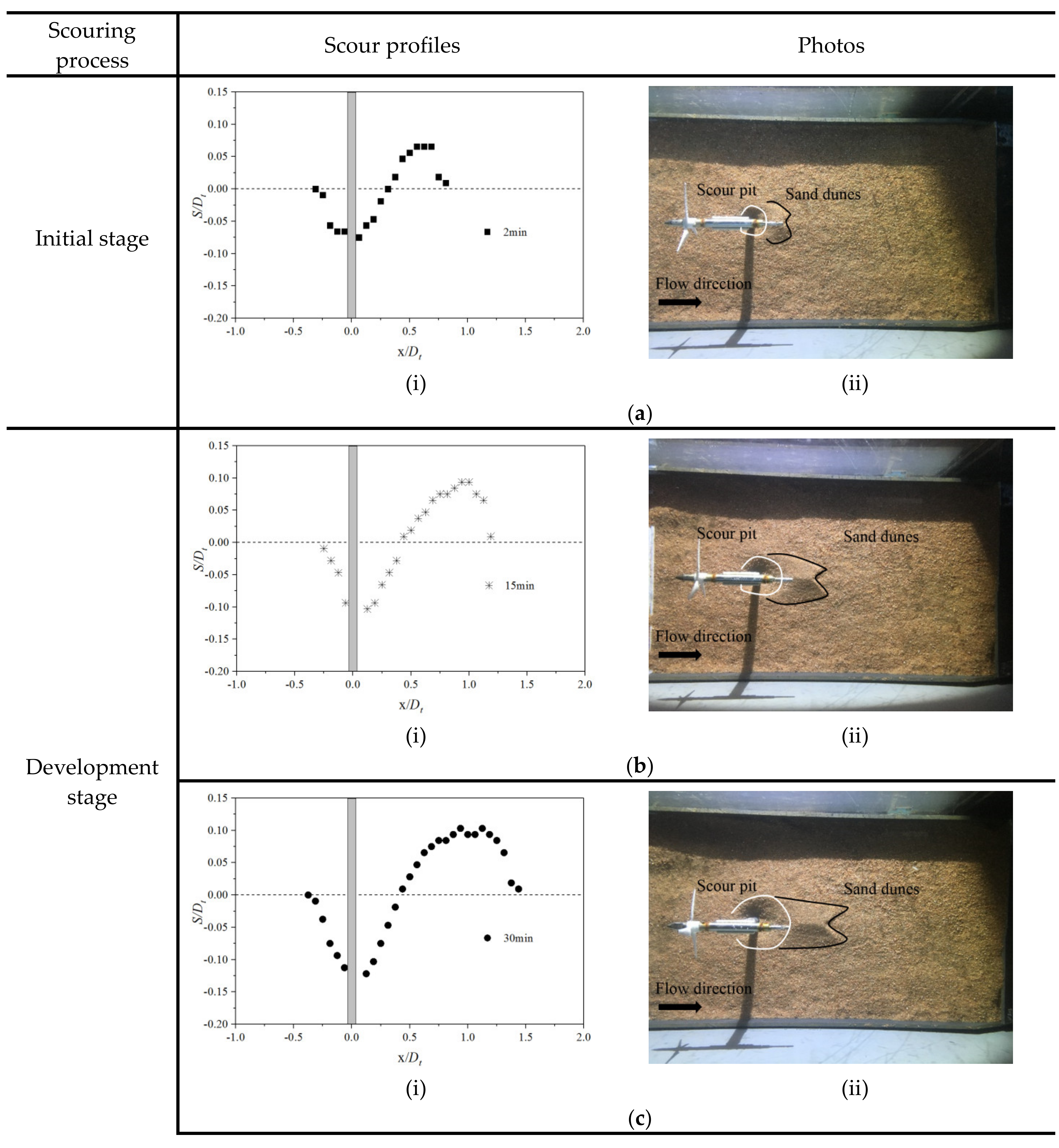 Energies 12 02450 g013a Energies 12 02450 g013a