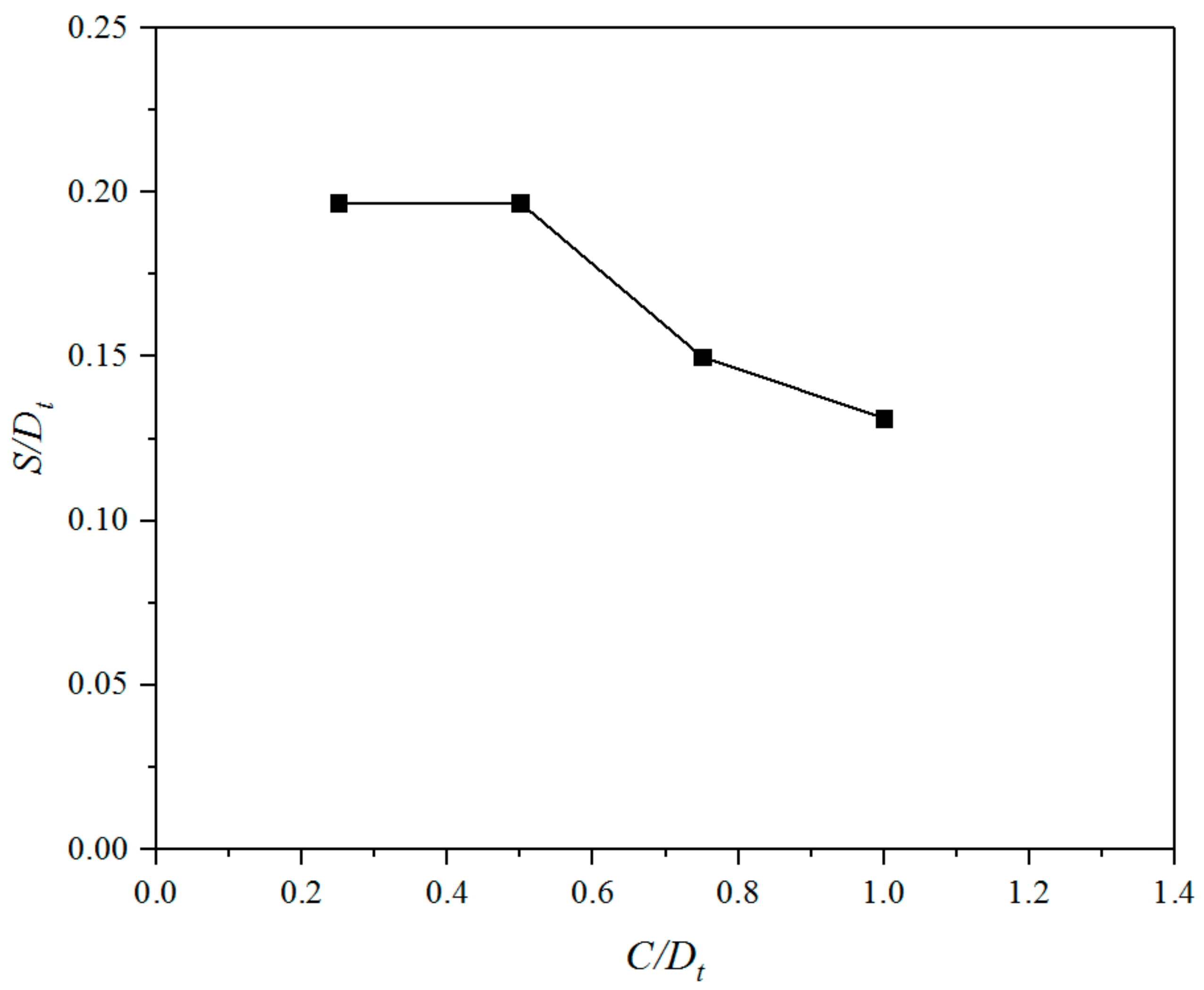Energies 12 02450 g014 Energies 12 02450 g014