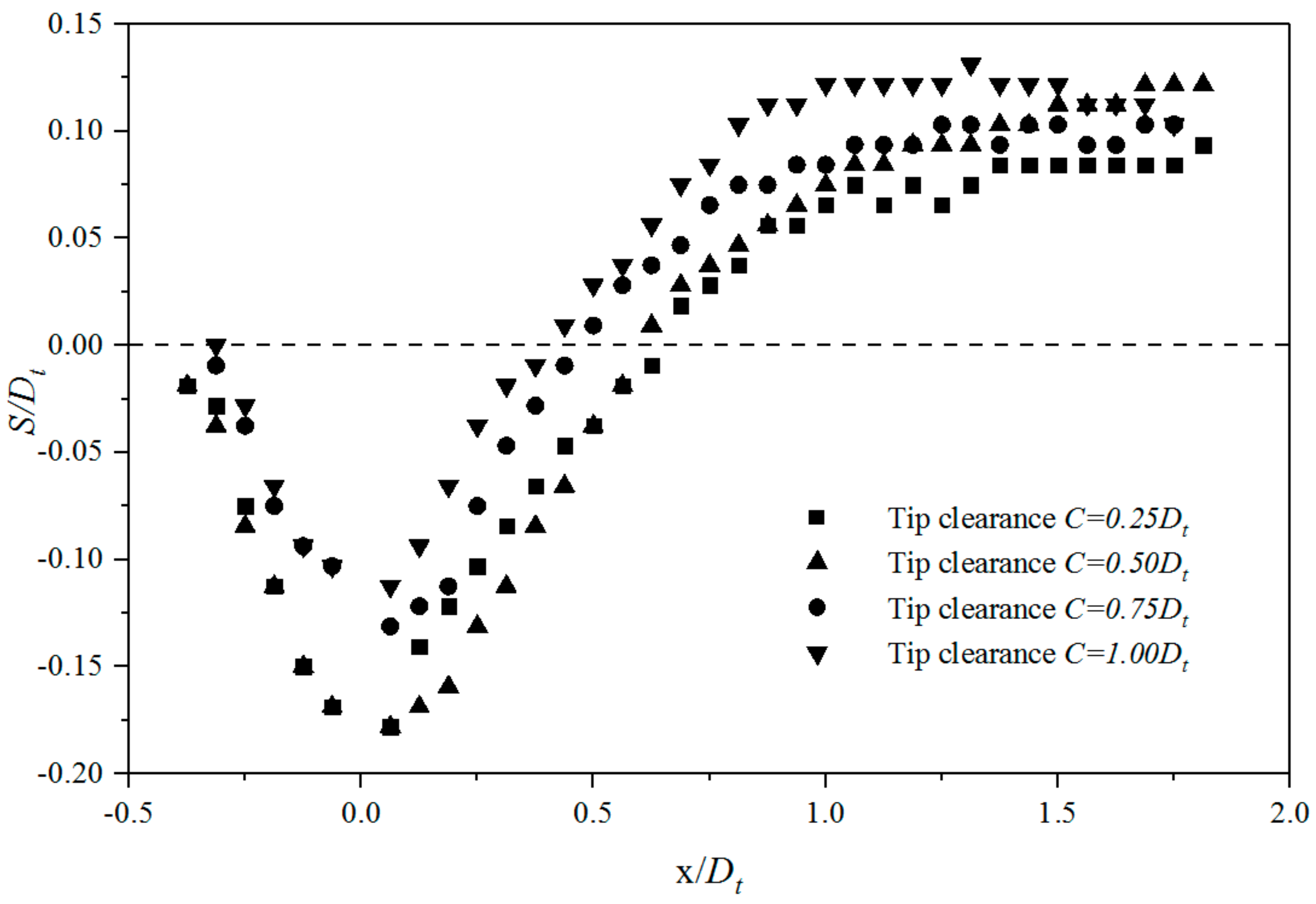 Energies 12 02450 g015 Energies 12 02450 g015