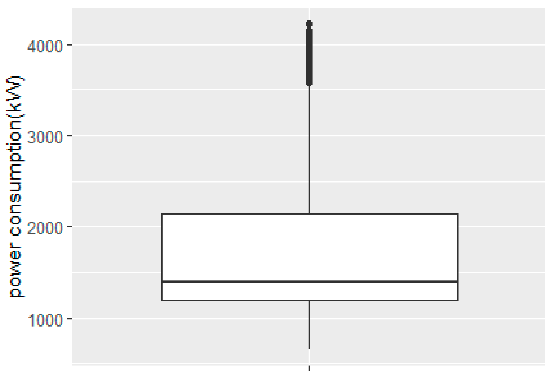 Energies 12 02451 g003