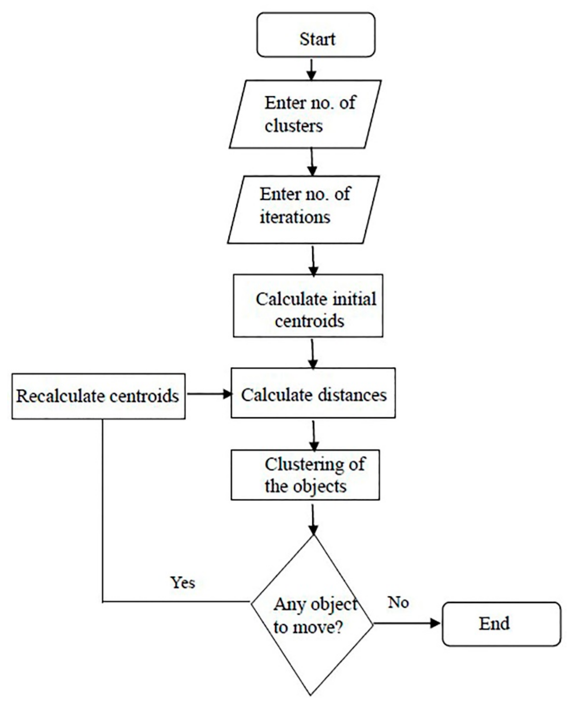 Energies 12 02451 g004