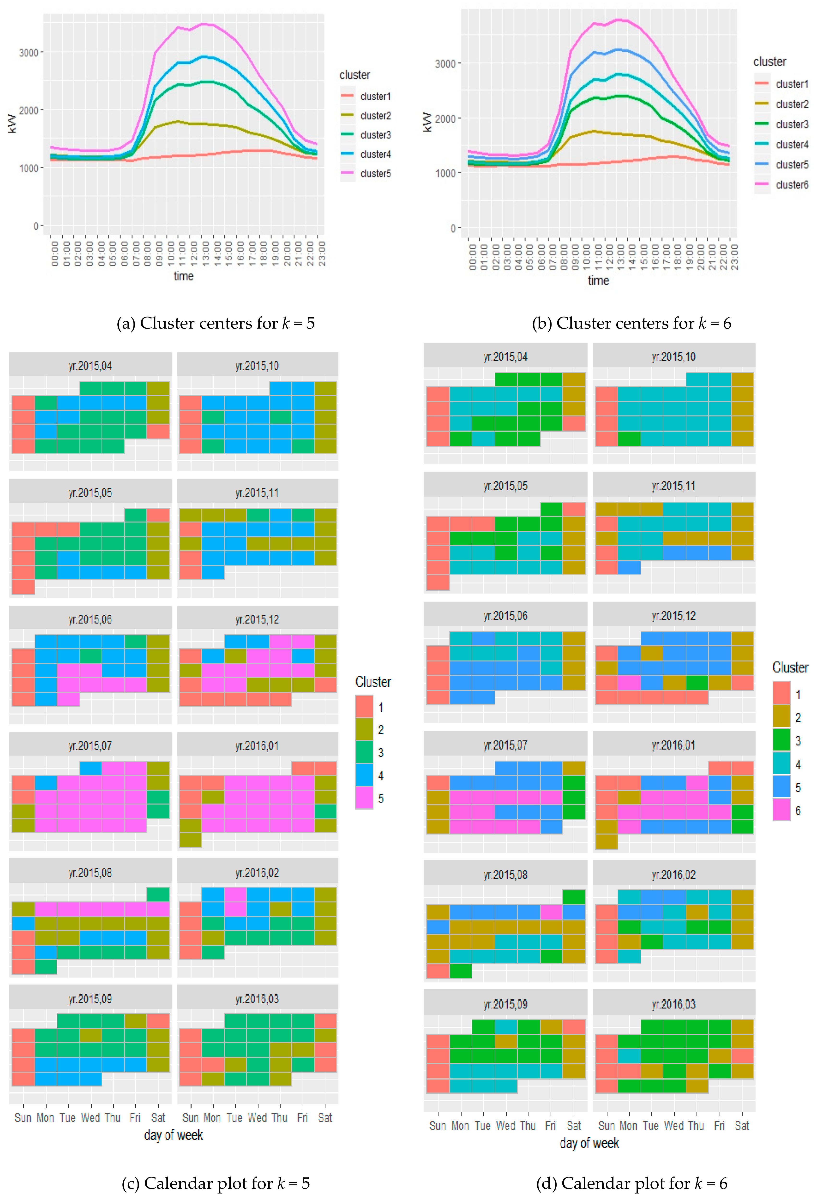 Energies 12 02451 g010