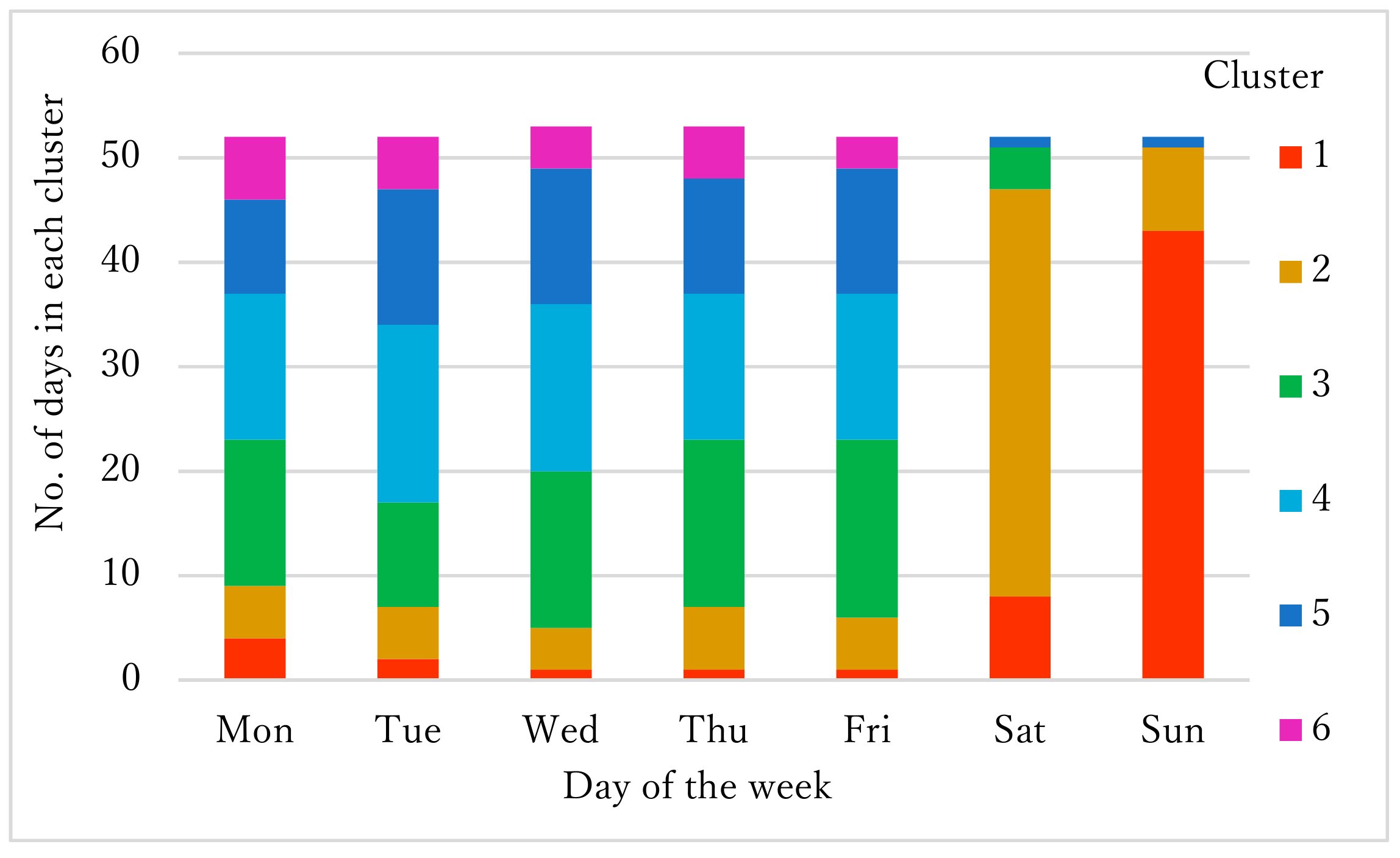 Energies 12 02451 g012