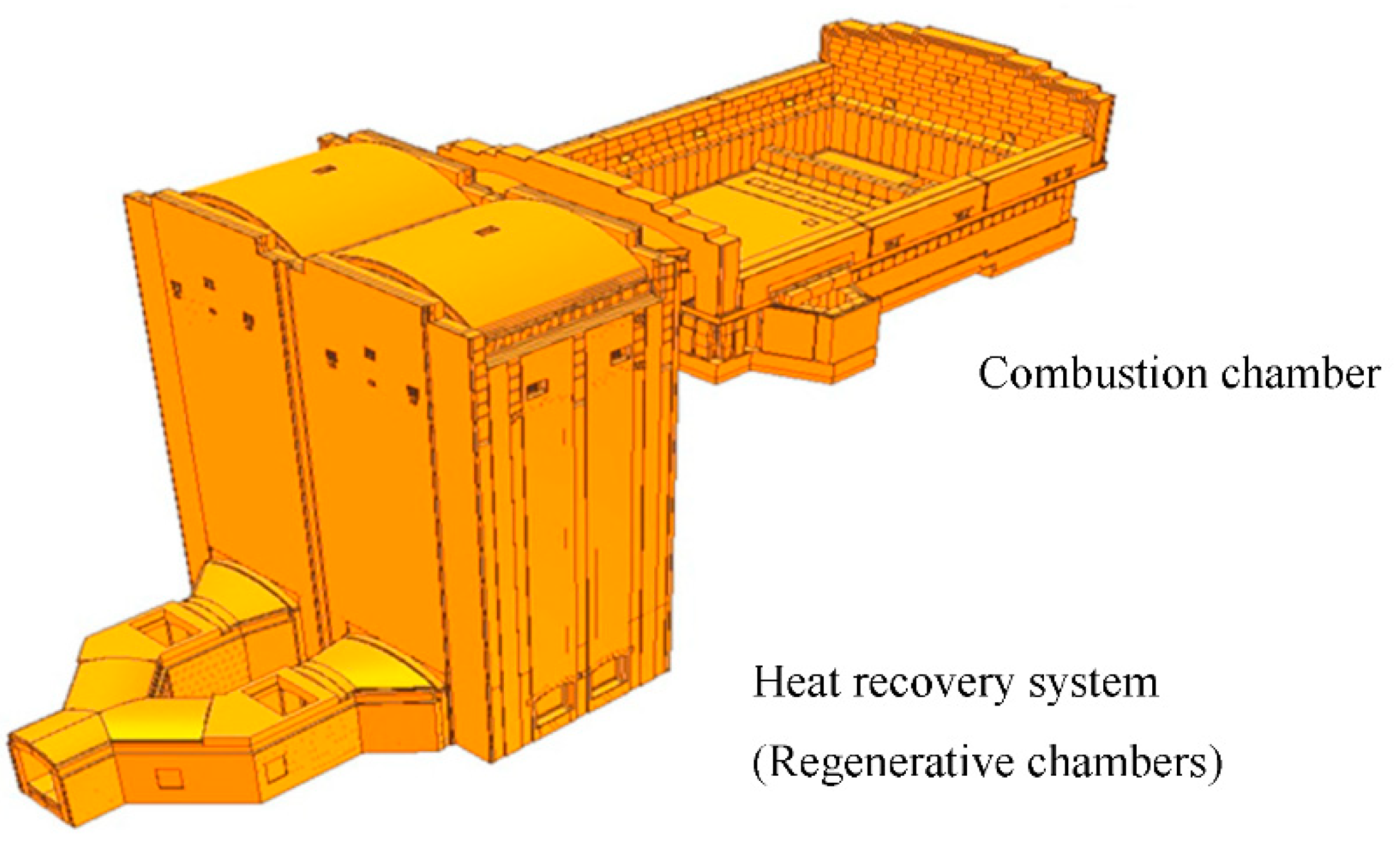 Energies 12 02455 g001 Energies 12 02455 g001