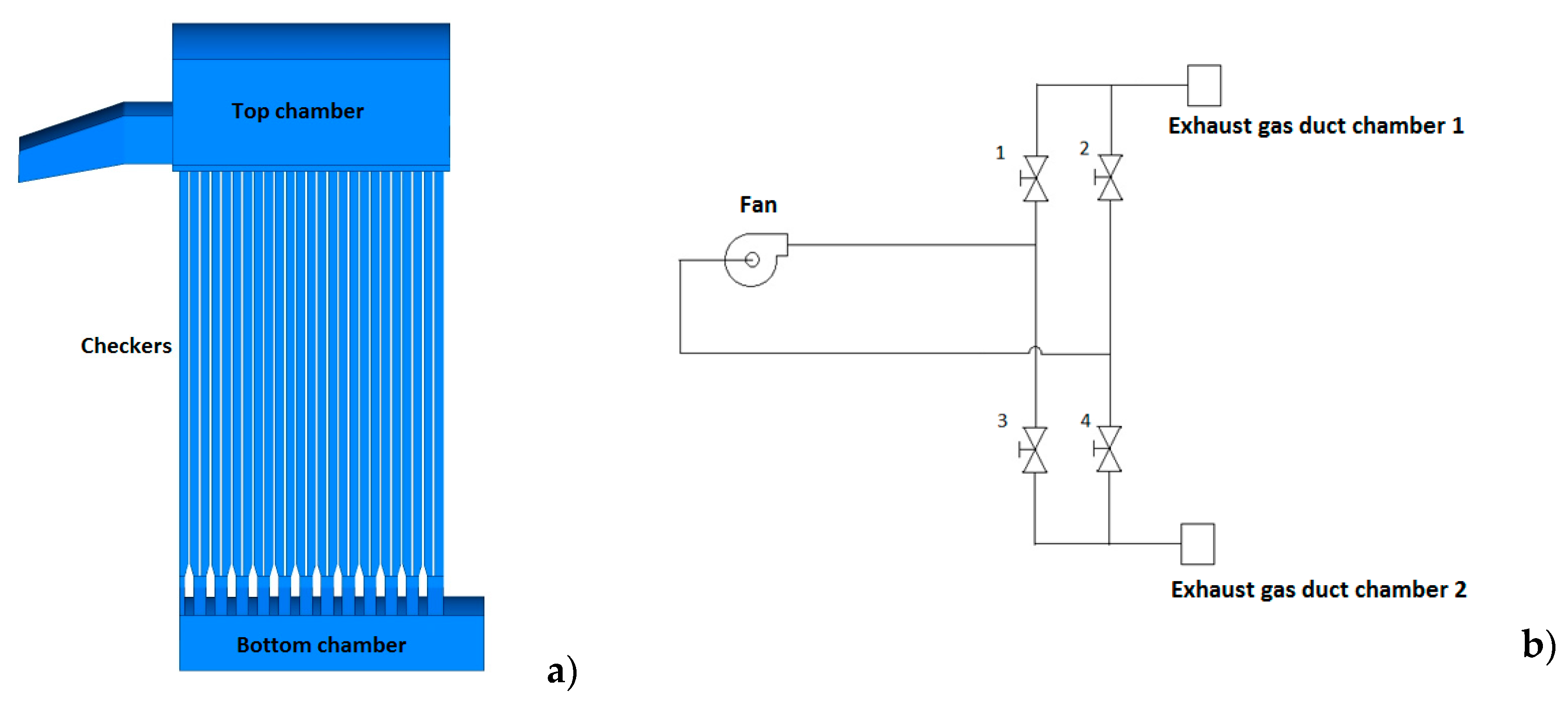 Energies 12 02455 g002 Energies 12 02455 g002