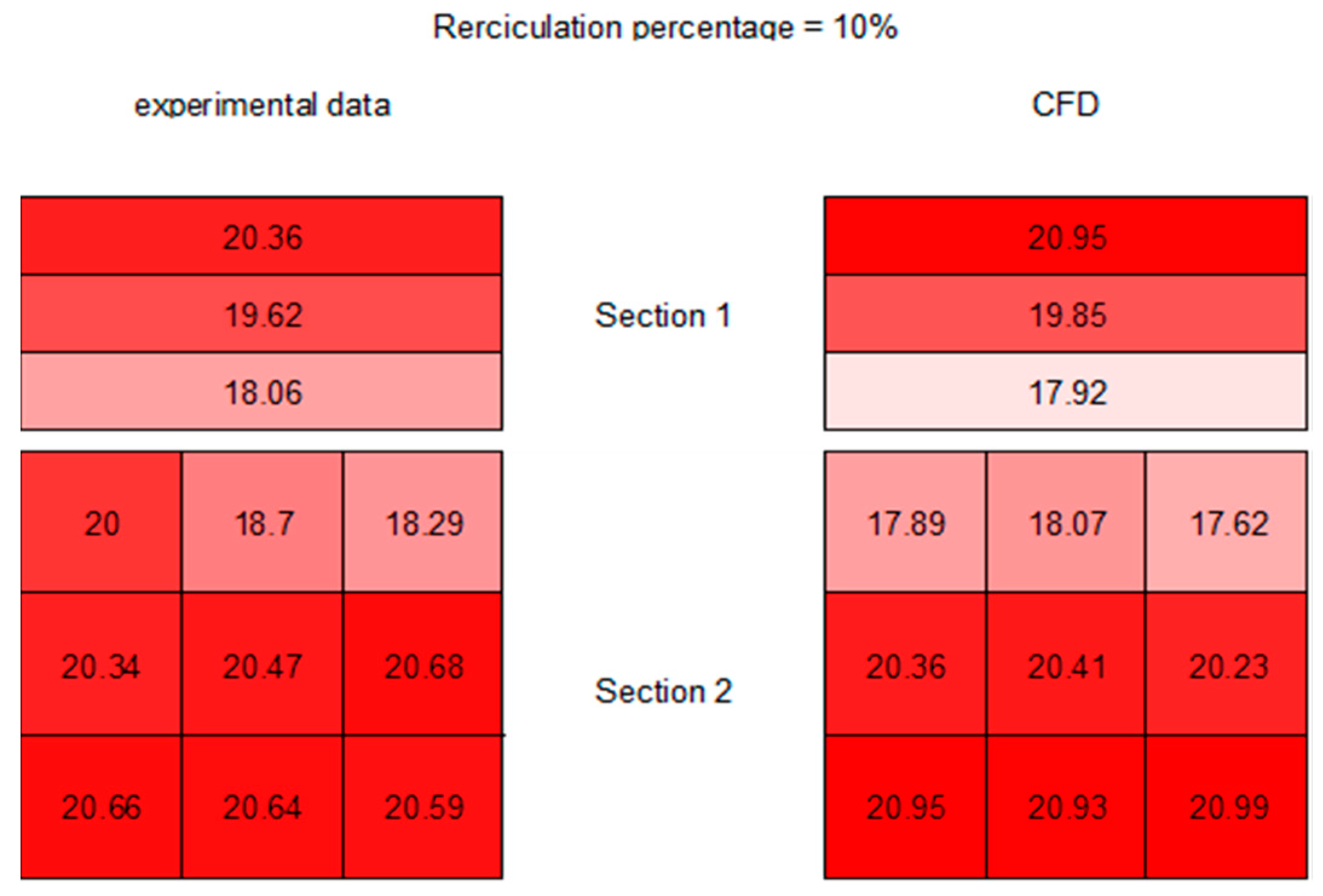 Energies 12 02455 g007 Energies 12 02455 g007