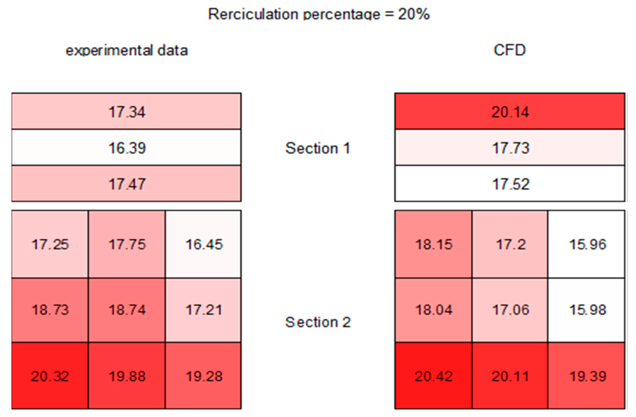 Energies 12 02455 g008 Energies 12 02455 g008