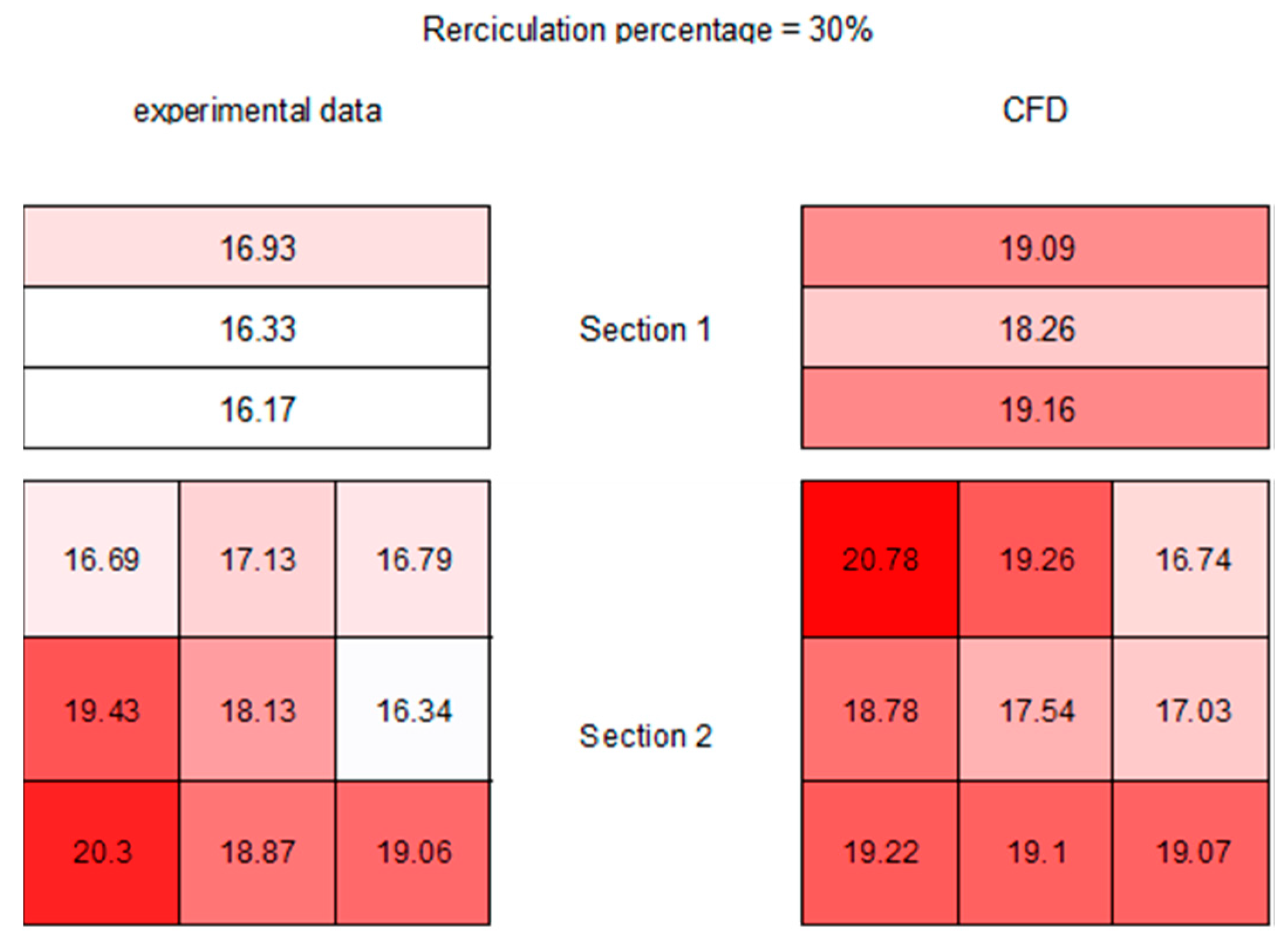 Energies 12 02455 g009 Energies 12 02455 g009