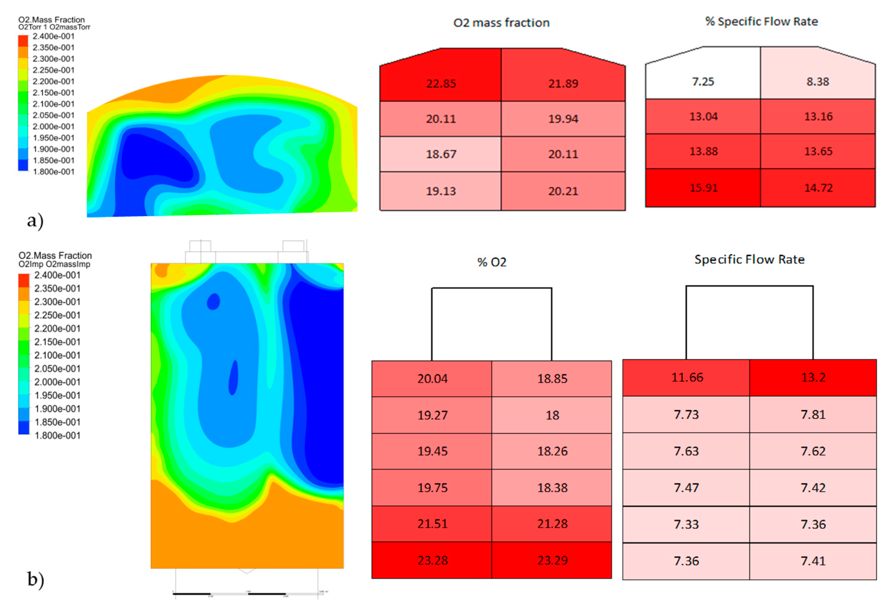 Energies 12 02455 g010 Energies 12 02455 g010