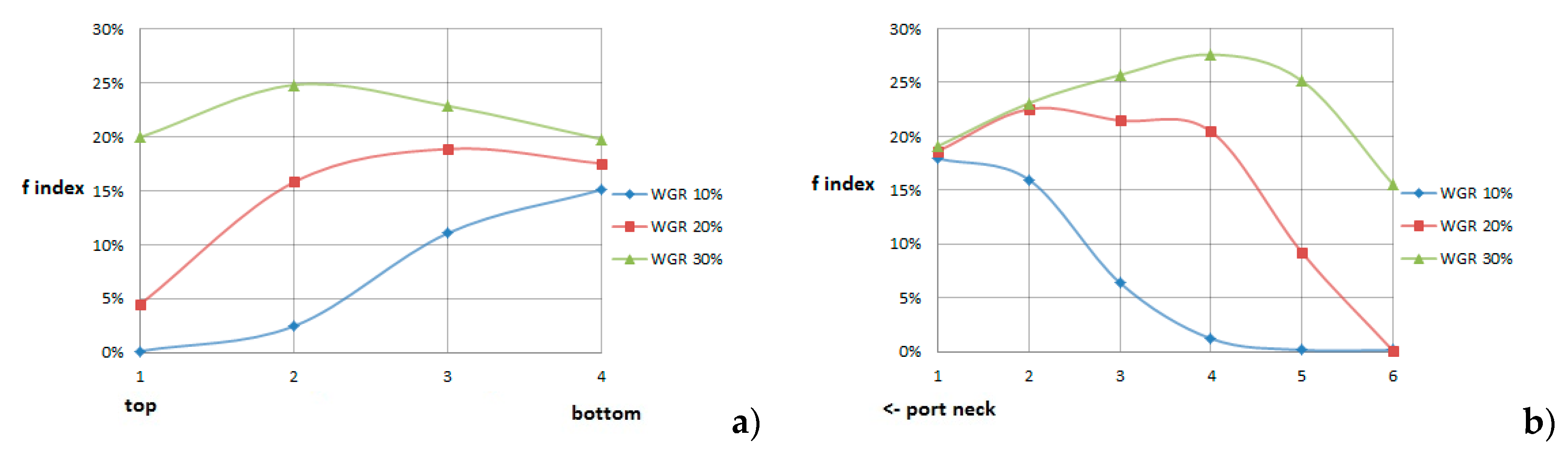 Energies 12 02455 g011 Energies 12 02455 g011