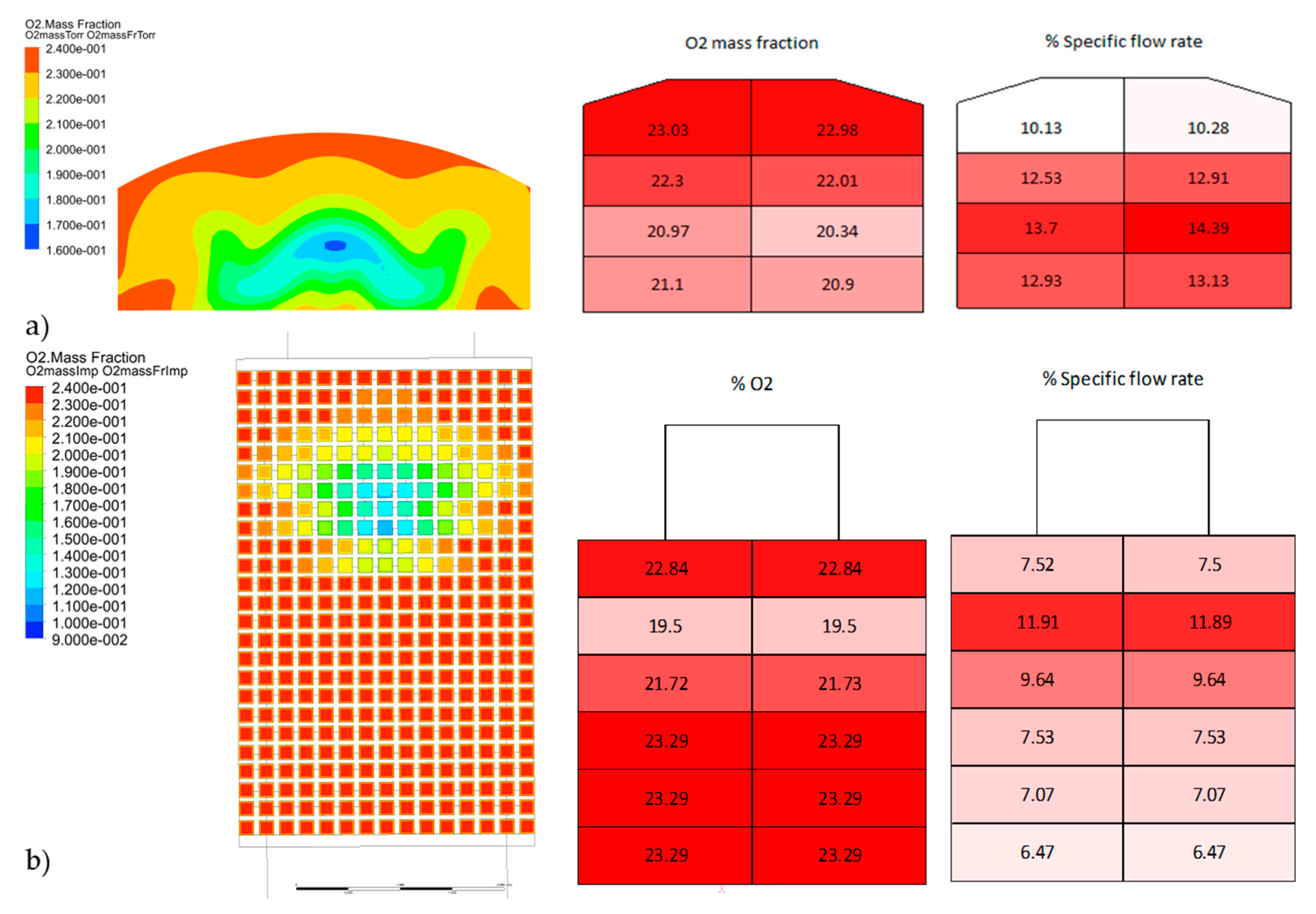 Energies 12 02455 g012 Energies 12 02455 g012