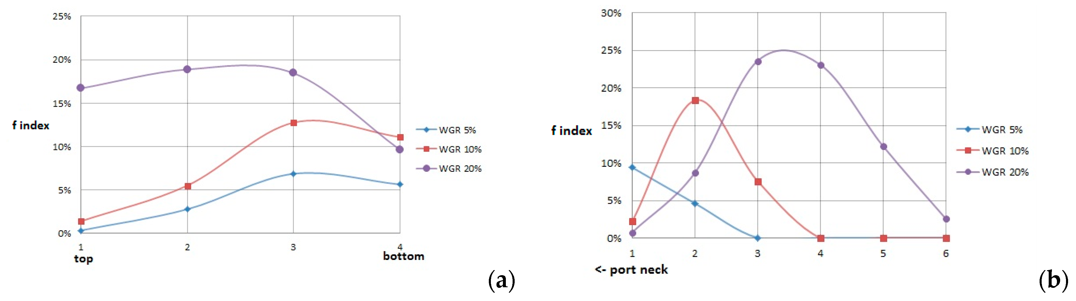Energies 12 02455 g013 Energies 12 02455 g013