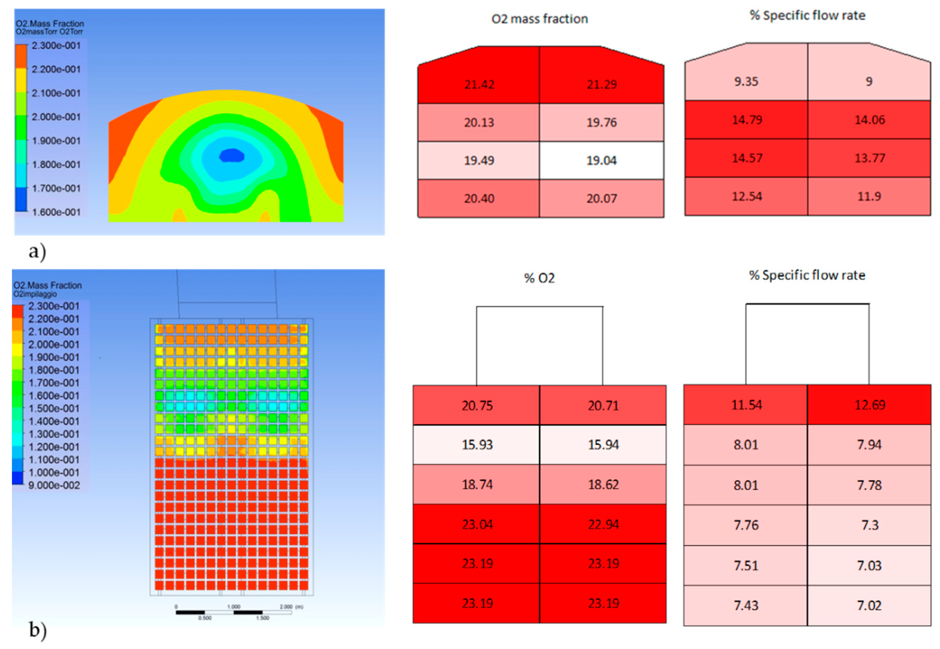 Energies 12 02455 g014 Energies 12 02455 g014