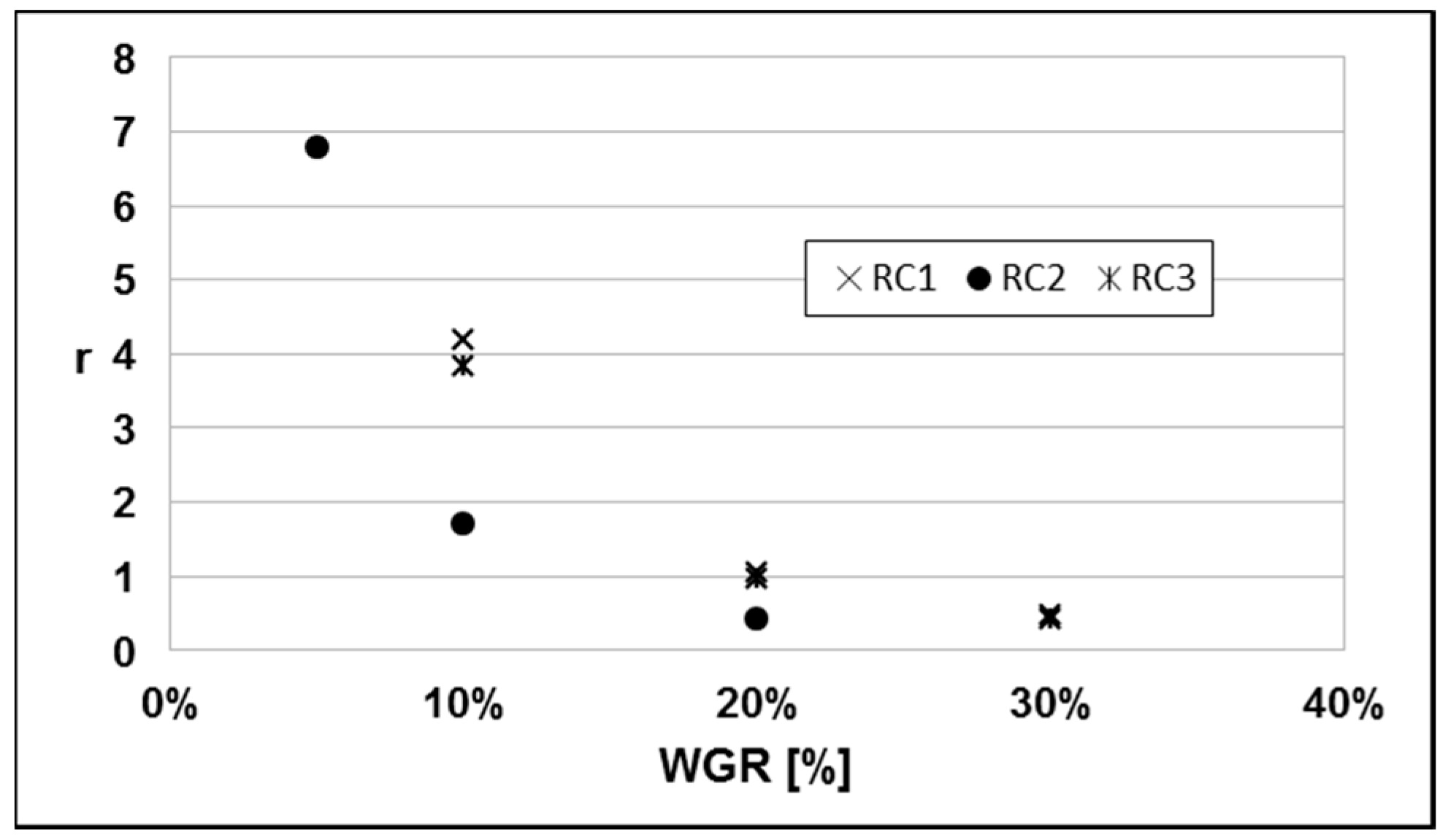 Energies 12 02455 g015 Energies 12 02455 g015