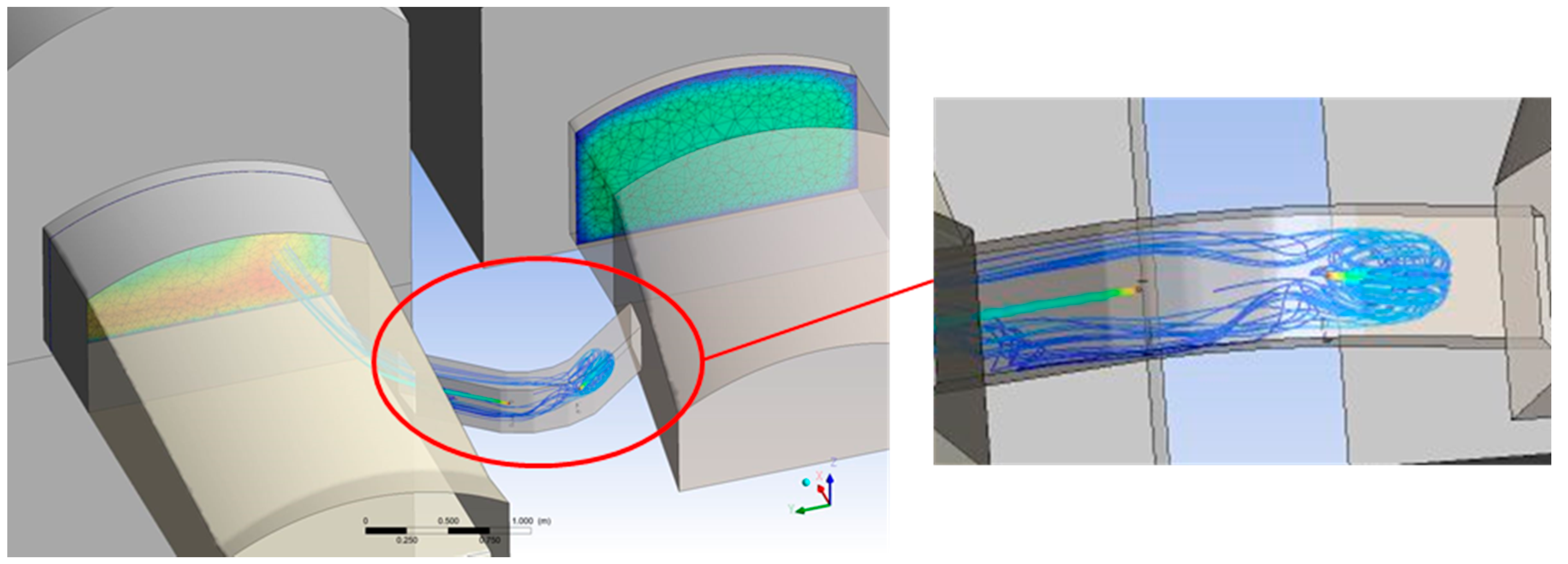 Energies 12 02455 g020 Energies 12 02455 g020