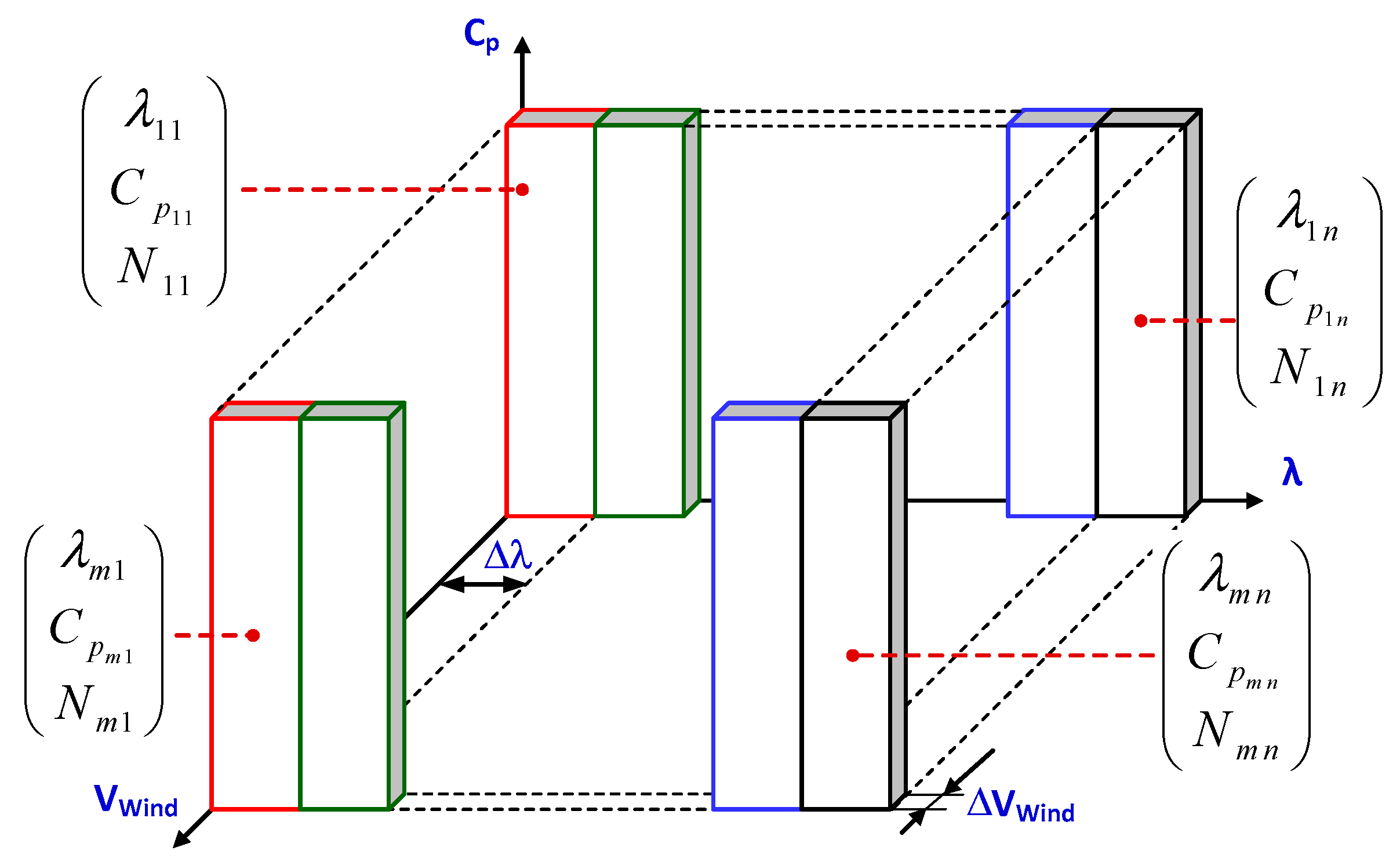 Energies 12 02456 g005