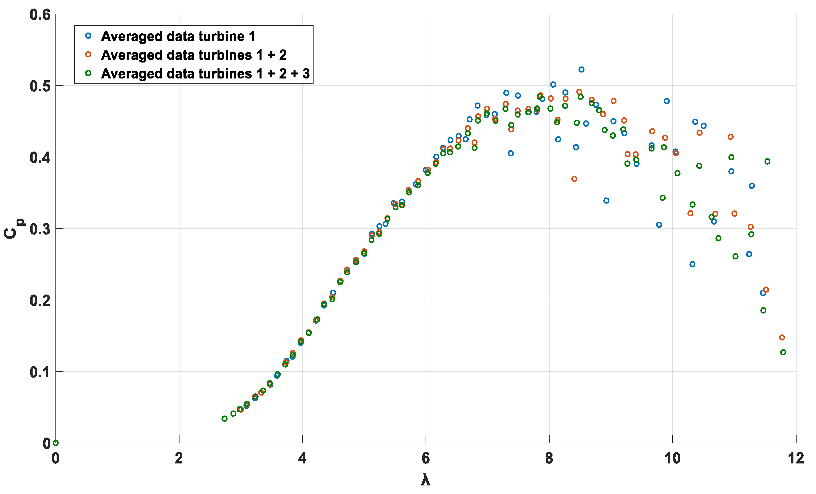 Energies 12 02456 g006