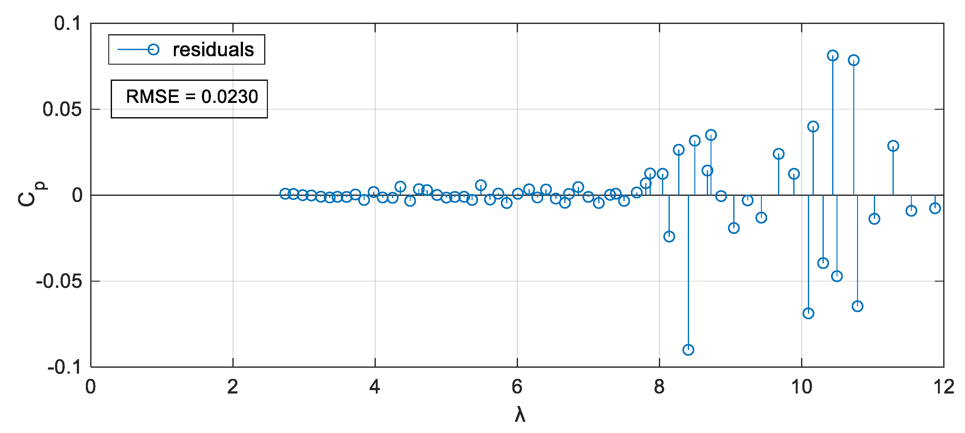 Energies 12 02456 g008