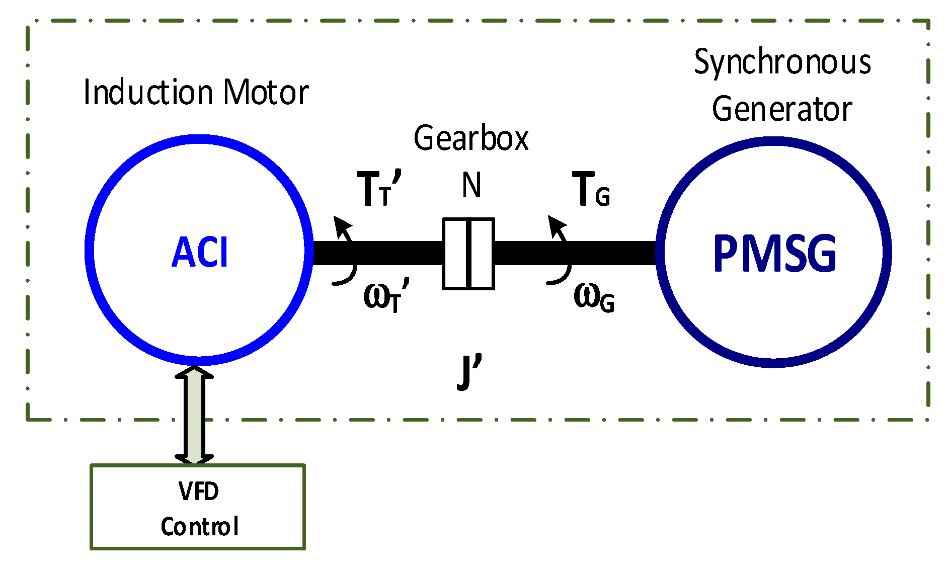 Energies 12 02456 g011