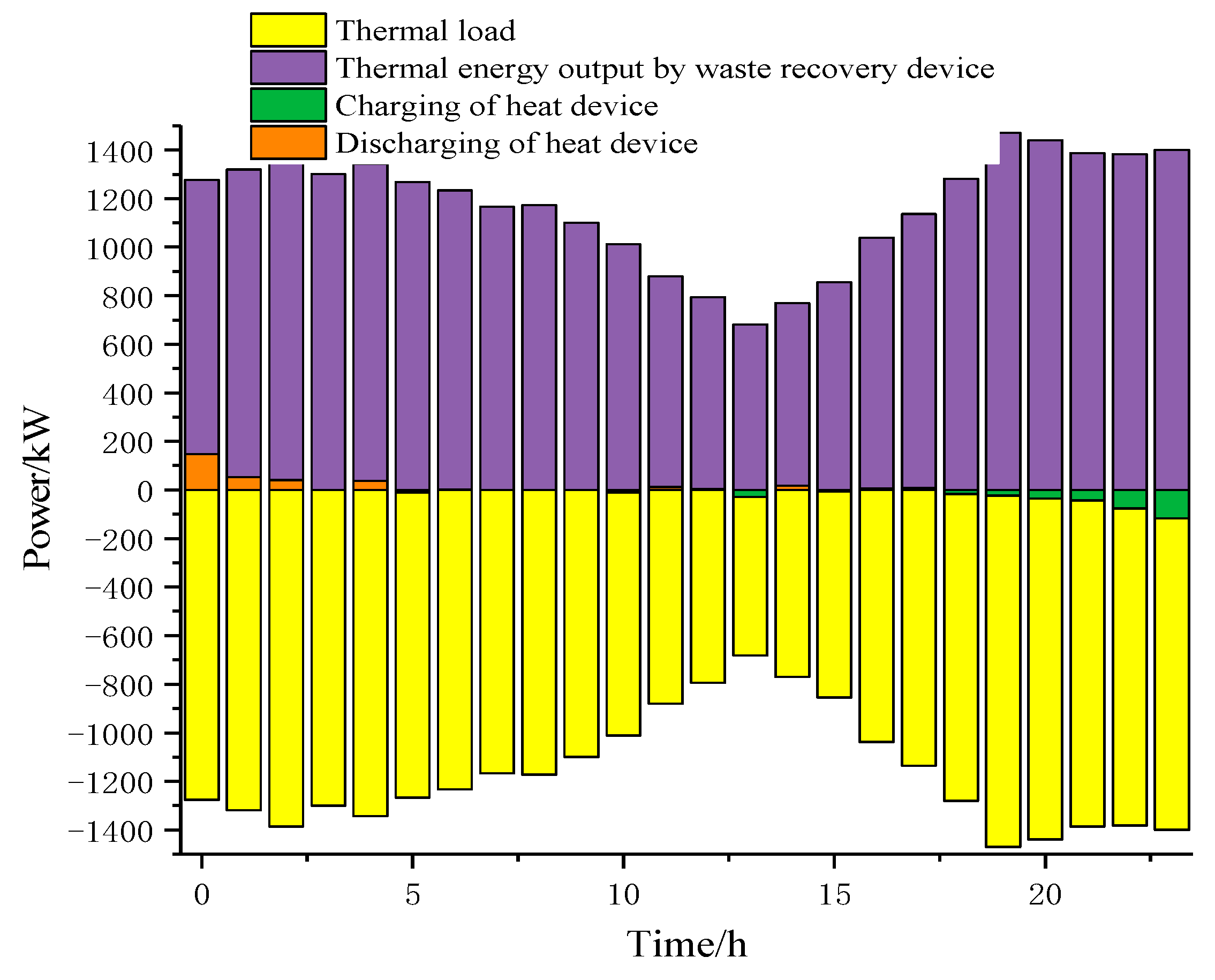 Energies 12 02458 g016