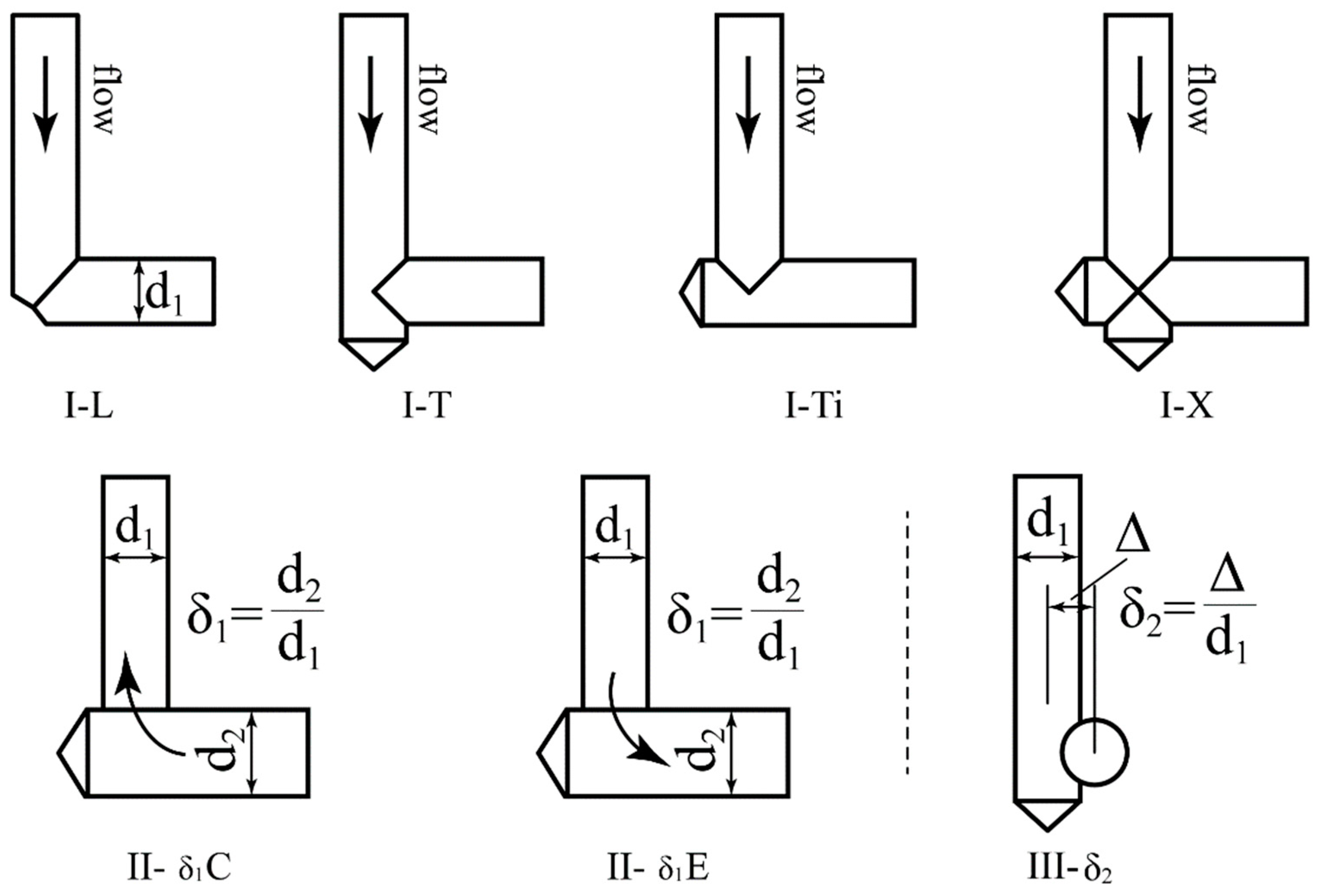 Energies 12 02462 g001 550